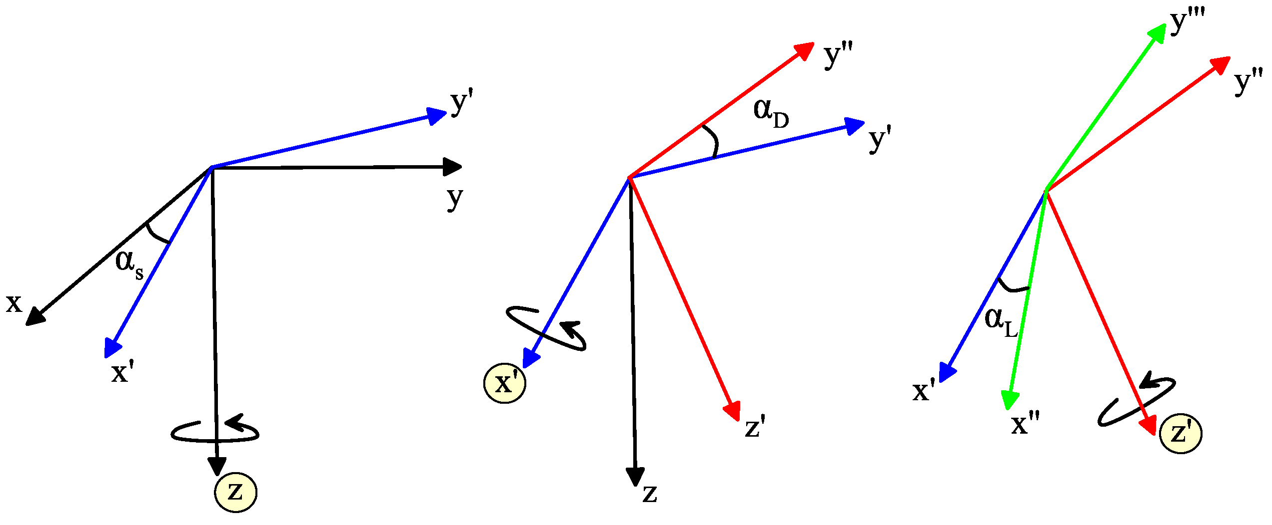 Energies 15 07203 g001 Energies 15 07203 g001