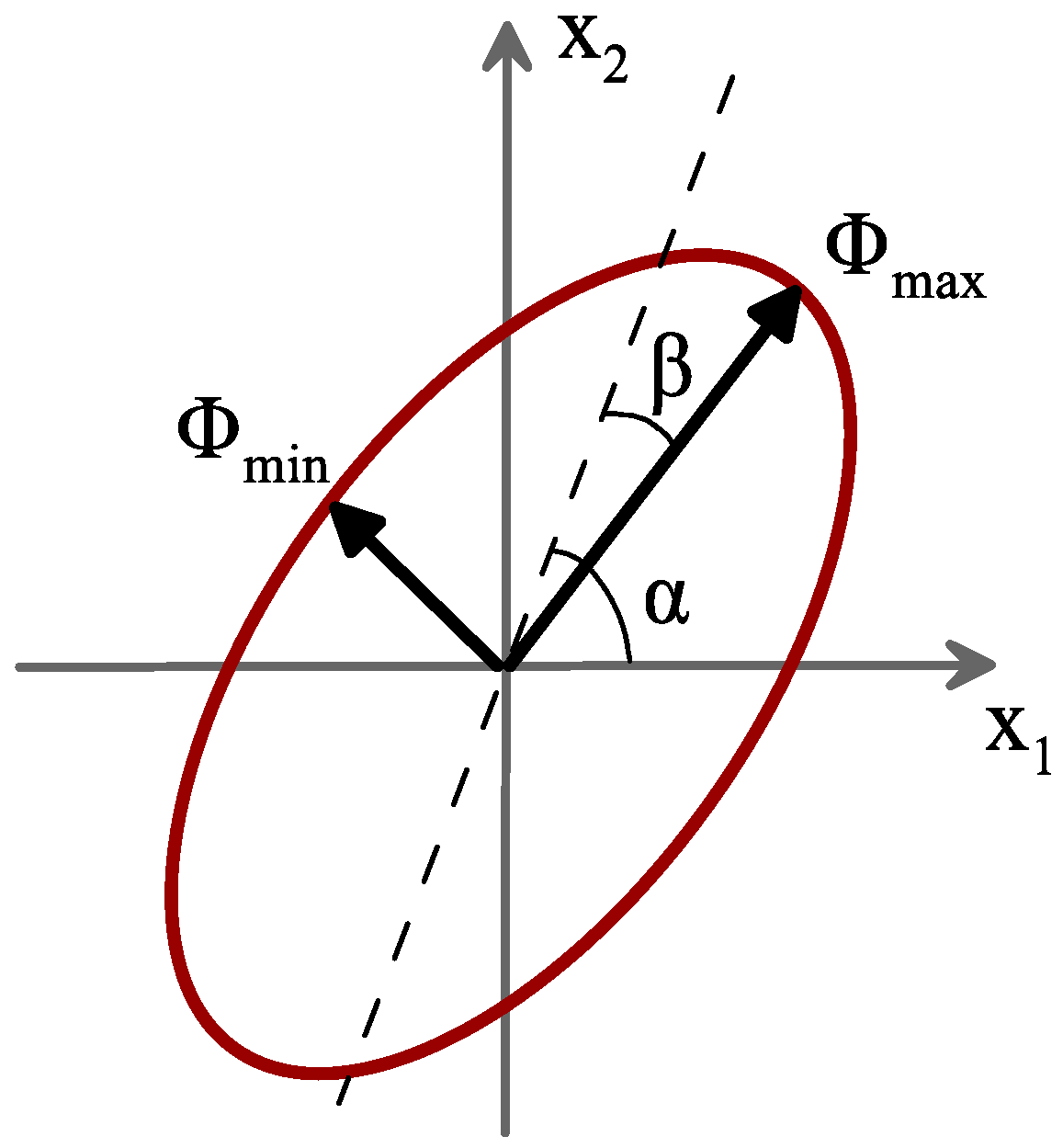 Energies 15 07203 g002 Energies 15 07203 g002