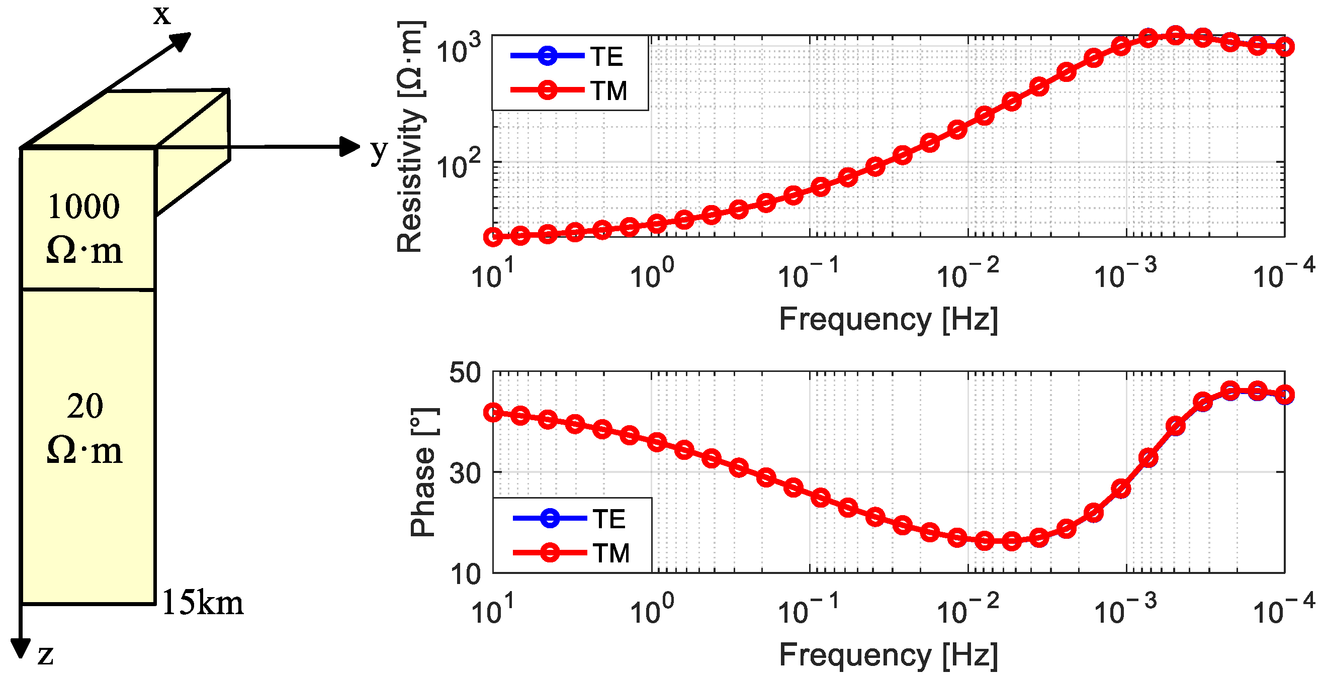 Energies 15 07203 g003 Energies 15 07203 g003