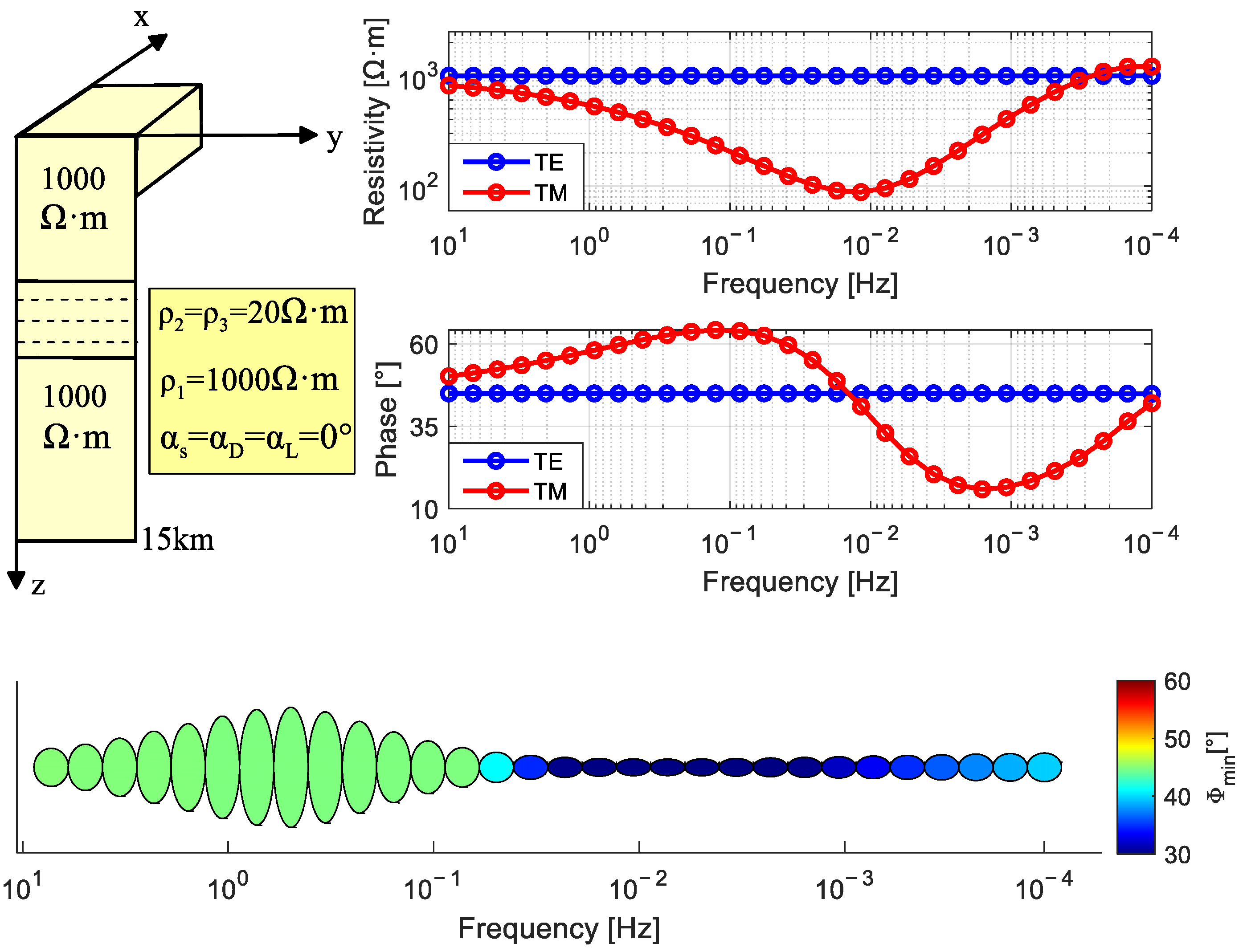 Energies 15 07203 g005 Energies 15 07203 g005