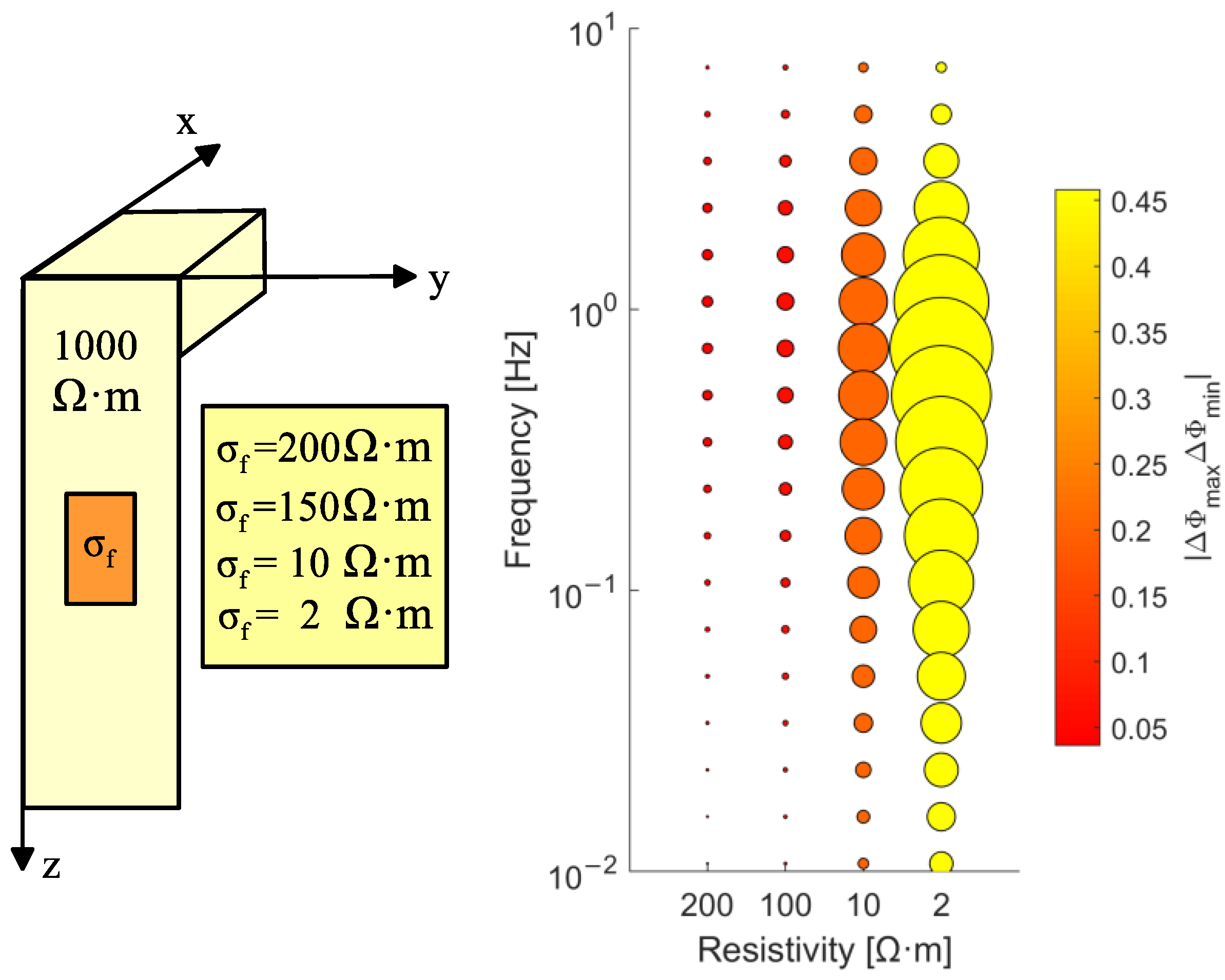 Energies 15 07203 g006 Energies 15 07203 g006