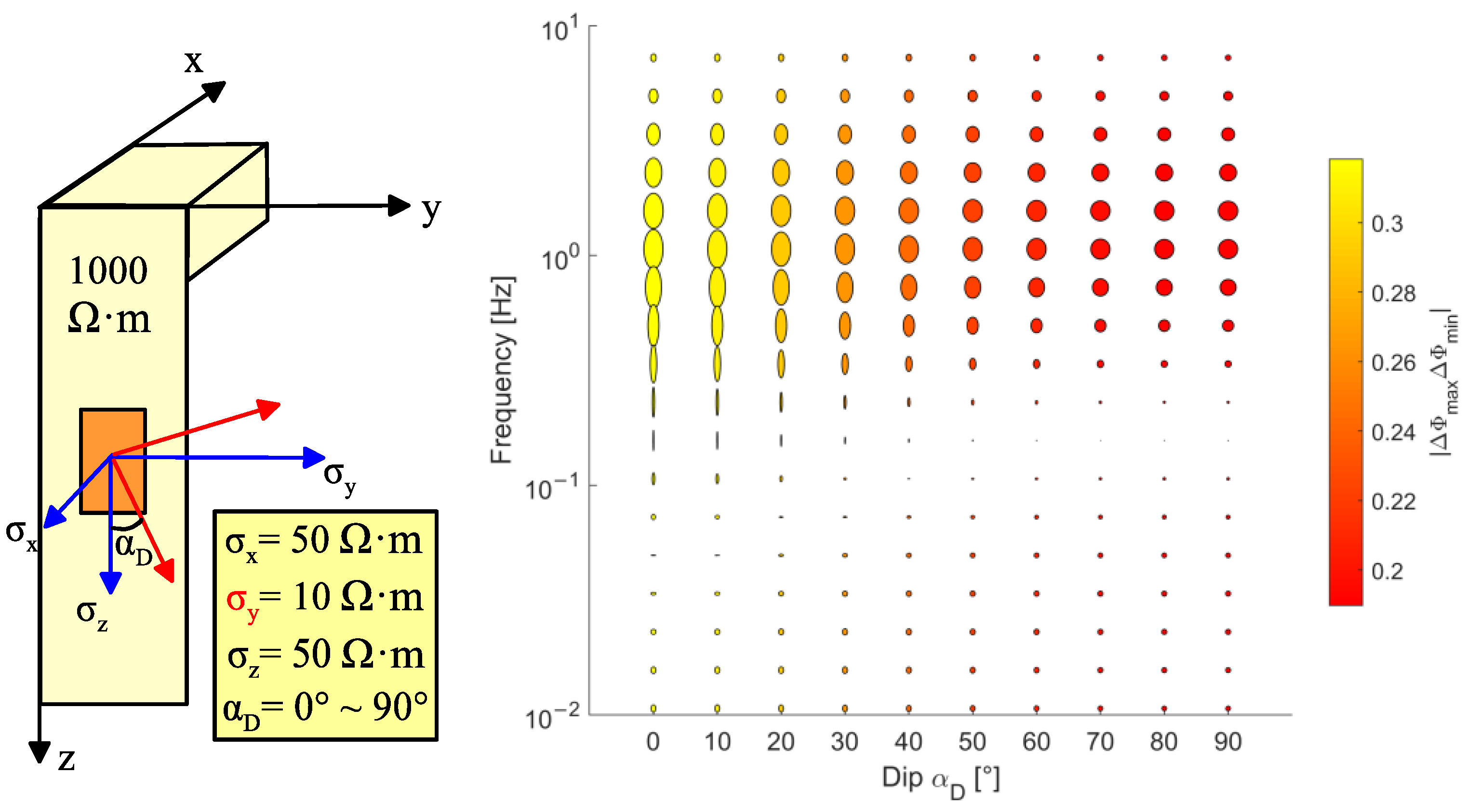 Energies 15 07203 g012 Energies 15 07203 g012