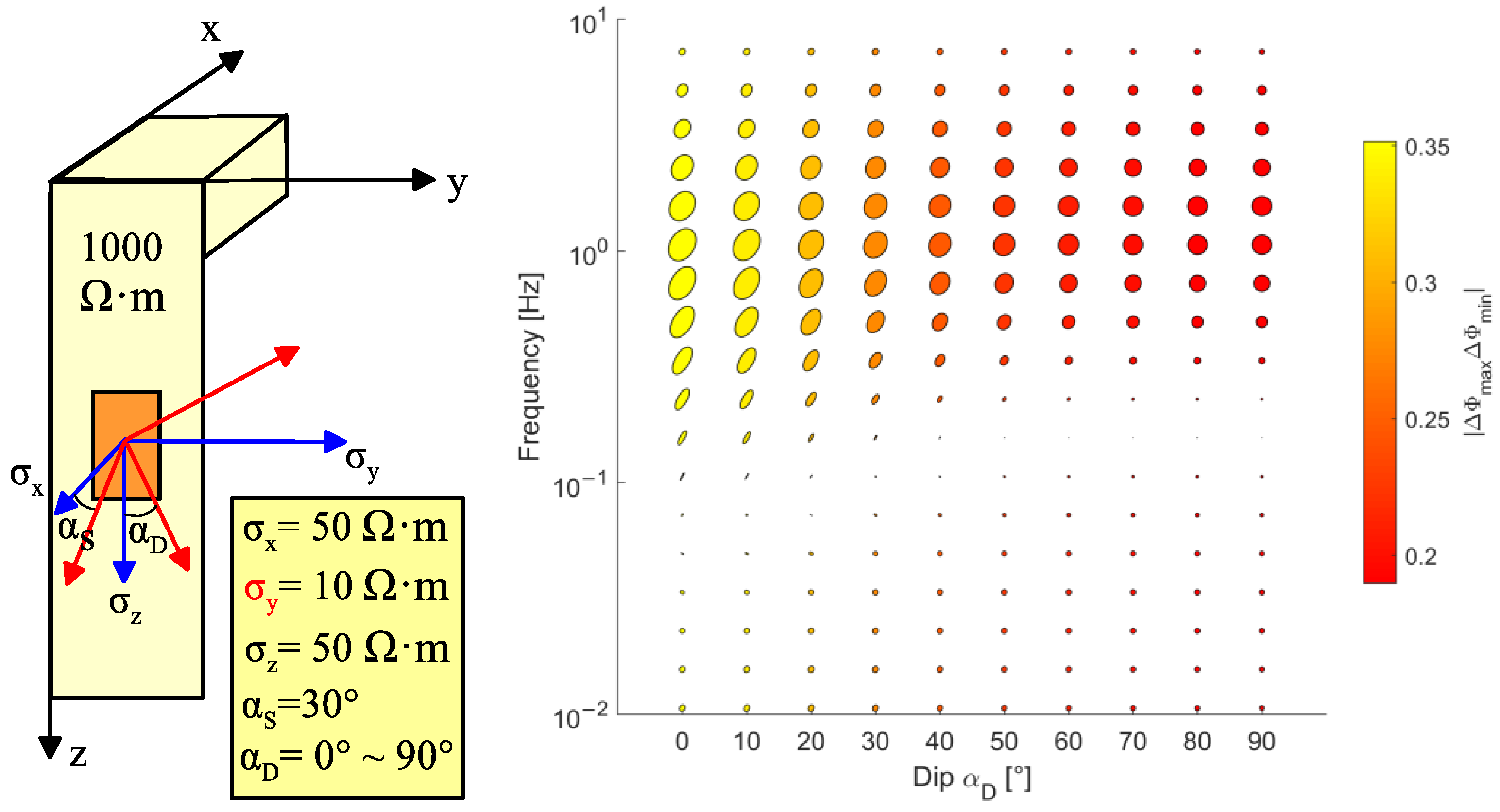 Energies 15 07203 g013 Energies 15 07203 g013