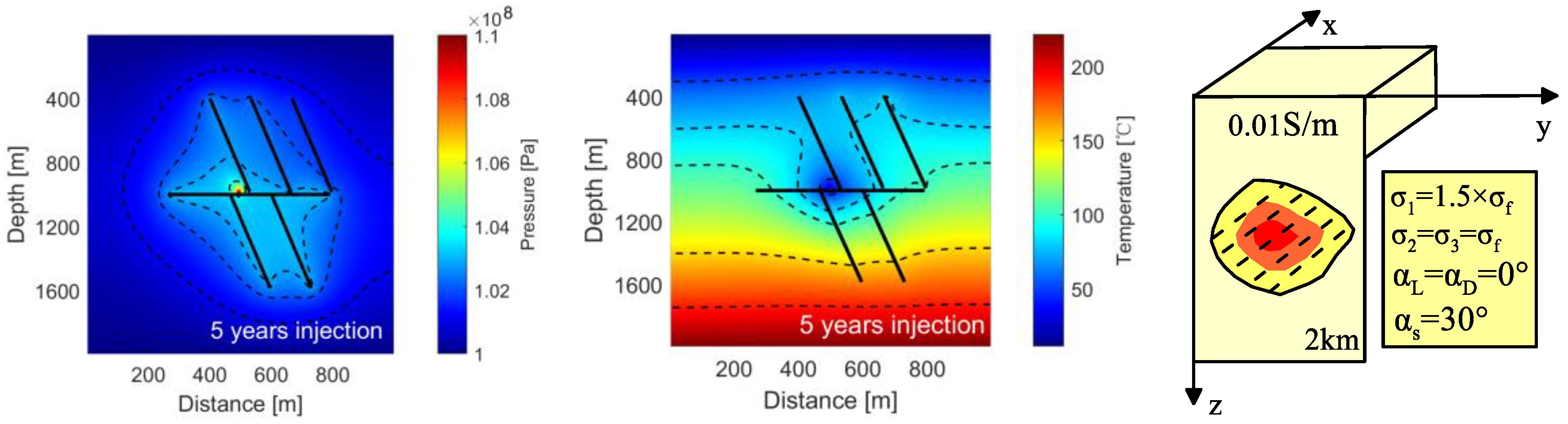 Energies 15 07203 g014 Energies 15 07203 g014