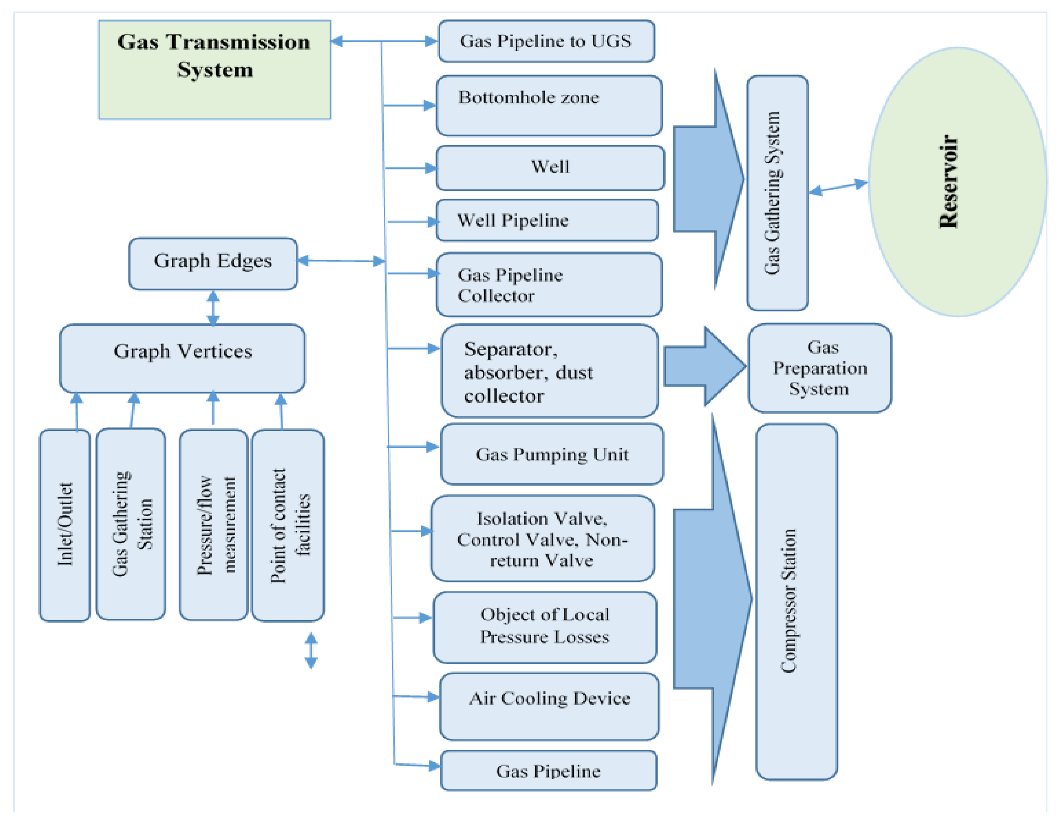 Energies 15 07216 g004