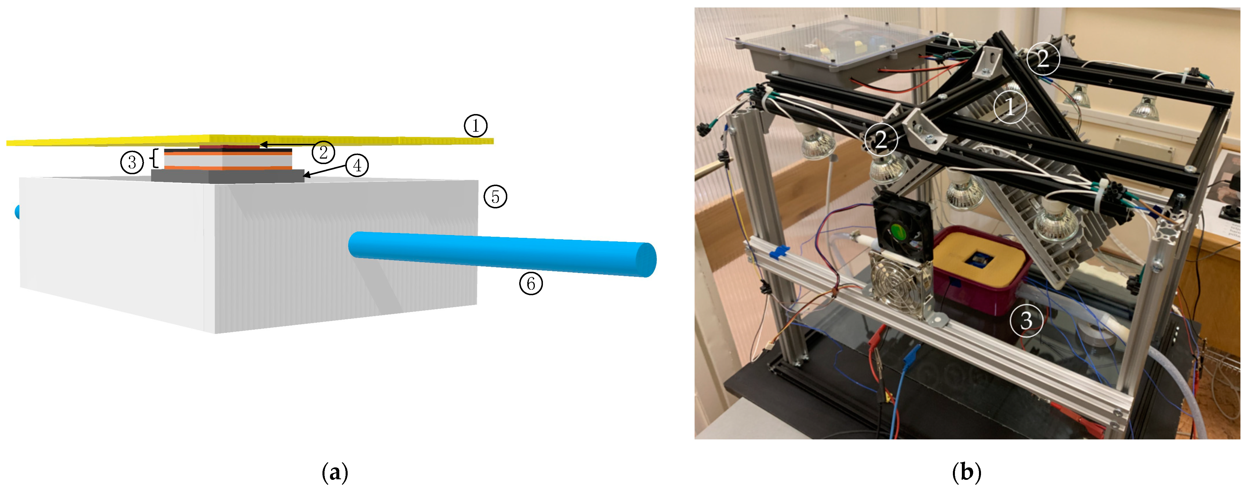 Energies 15 07222 g001