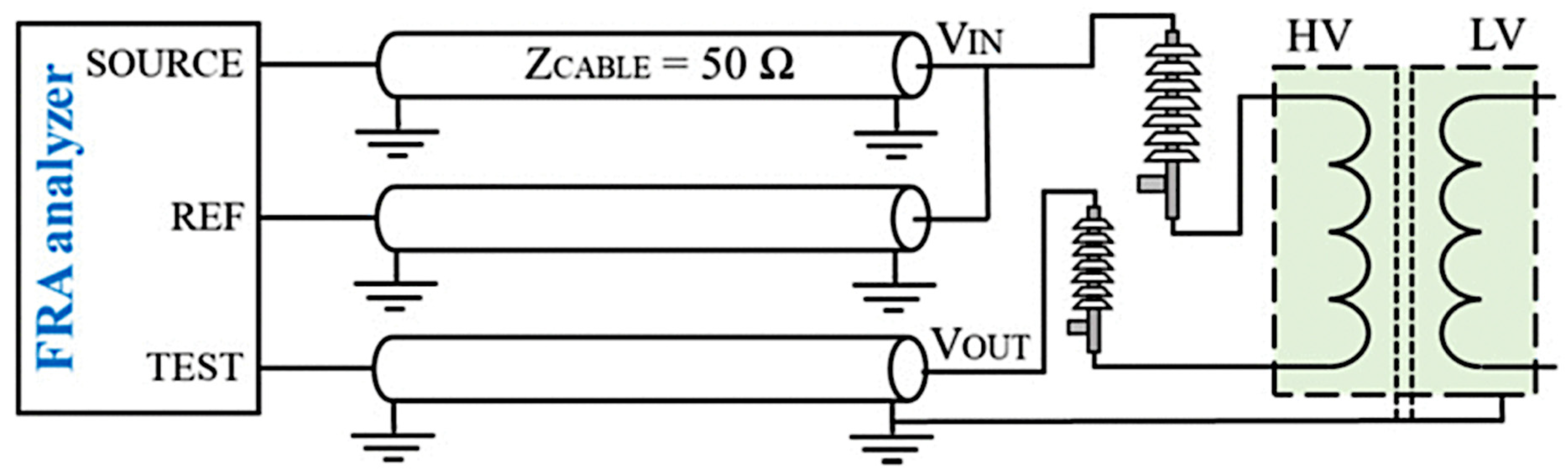 Energies 15 07224 g002