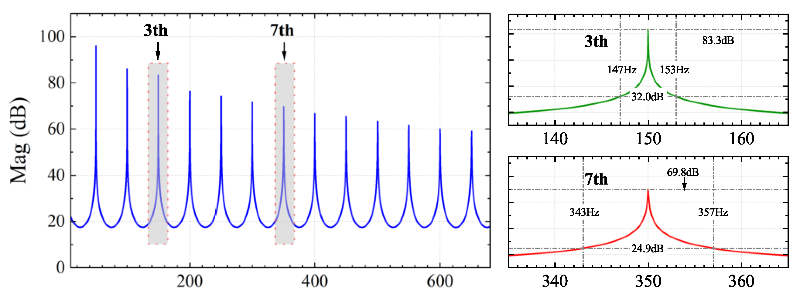 Energies 15 07227 g002 Energies 15 07227 g002