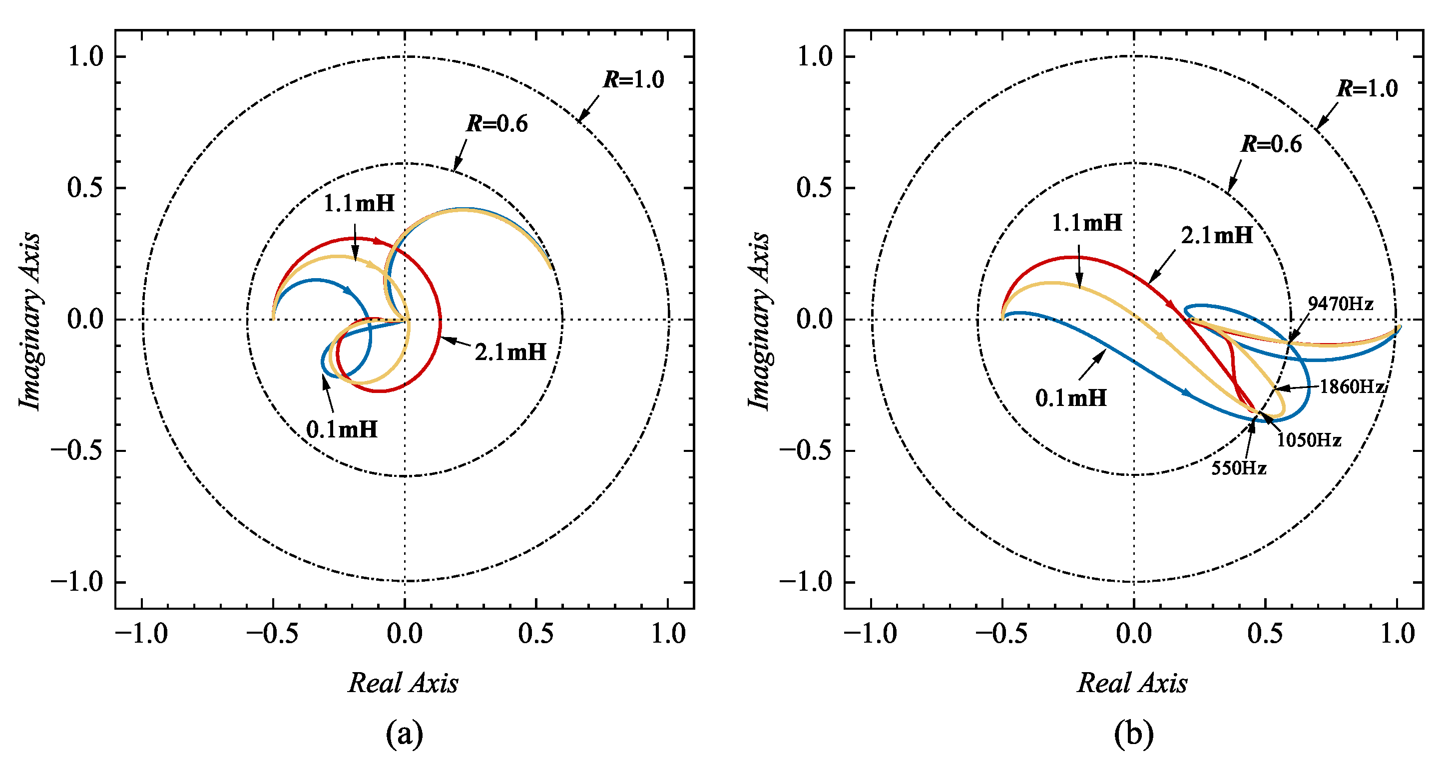 Energies 15 07227 g006 Energies 15 07227 g006