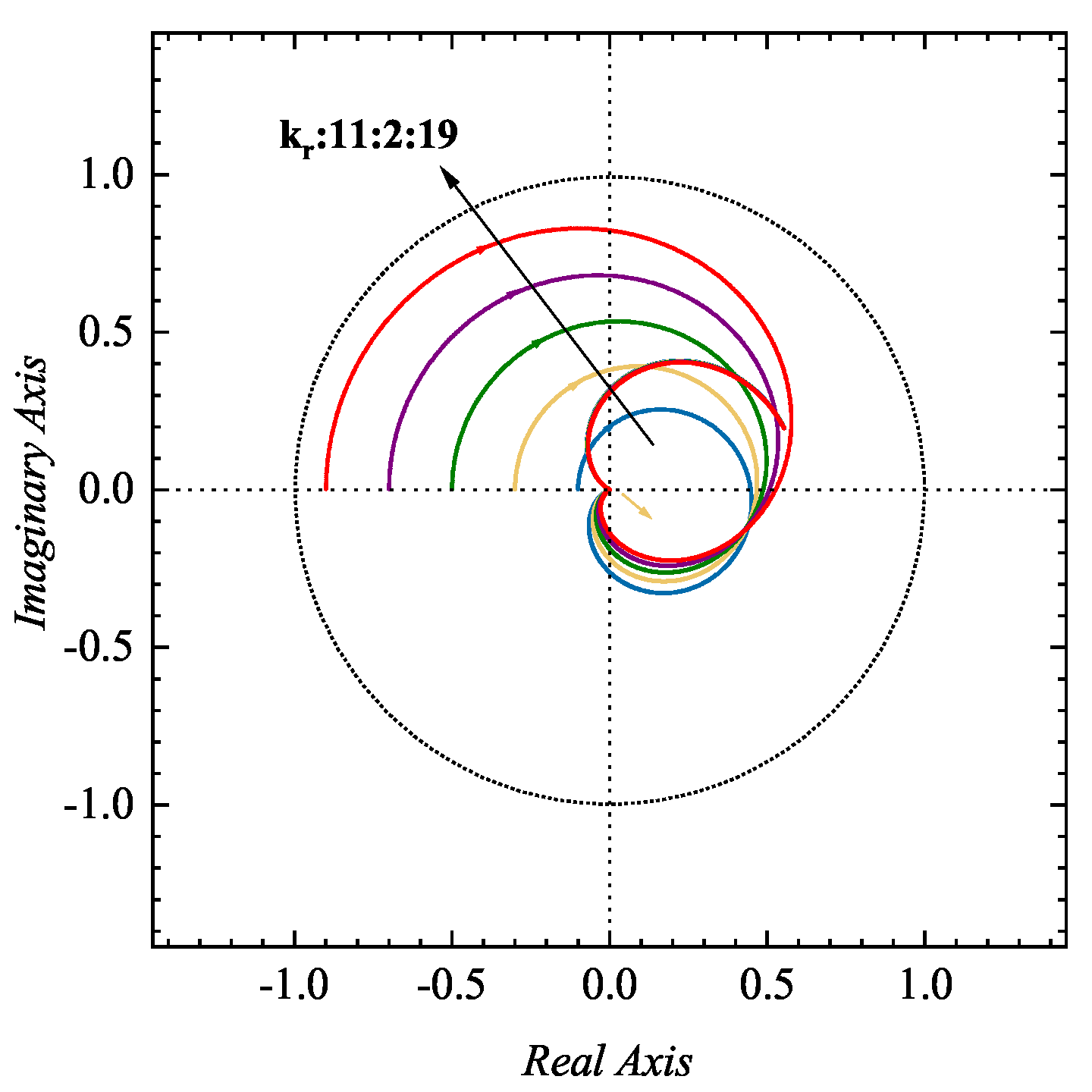 Energies 15 07227 g011 Energies 15 07227 g011