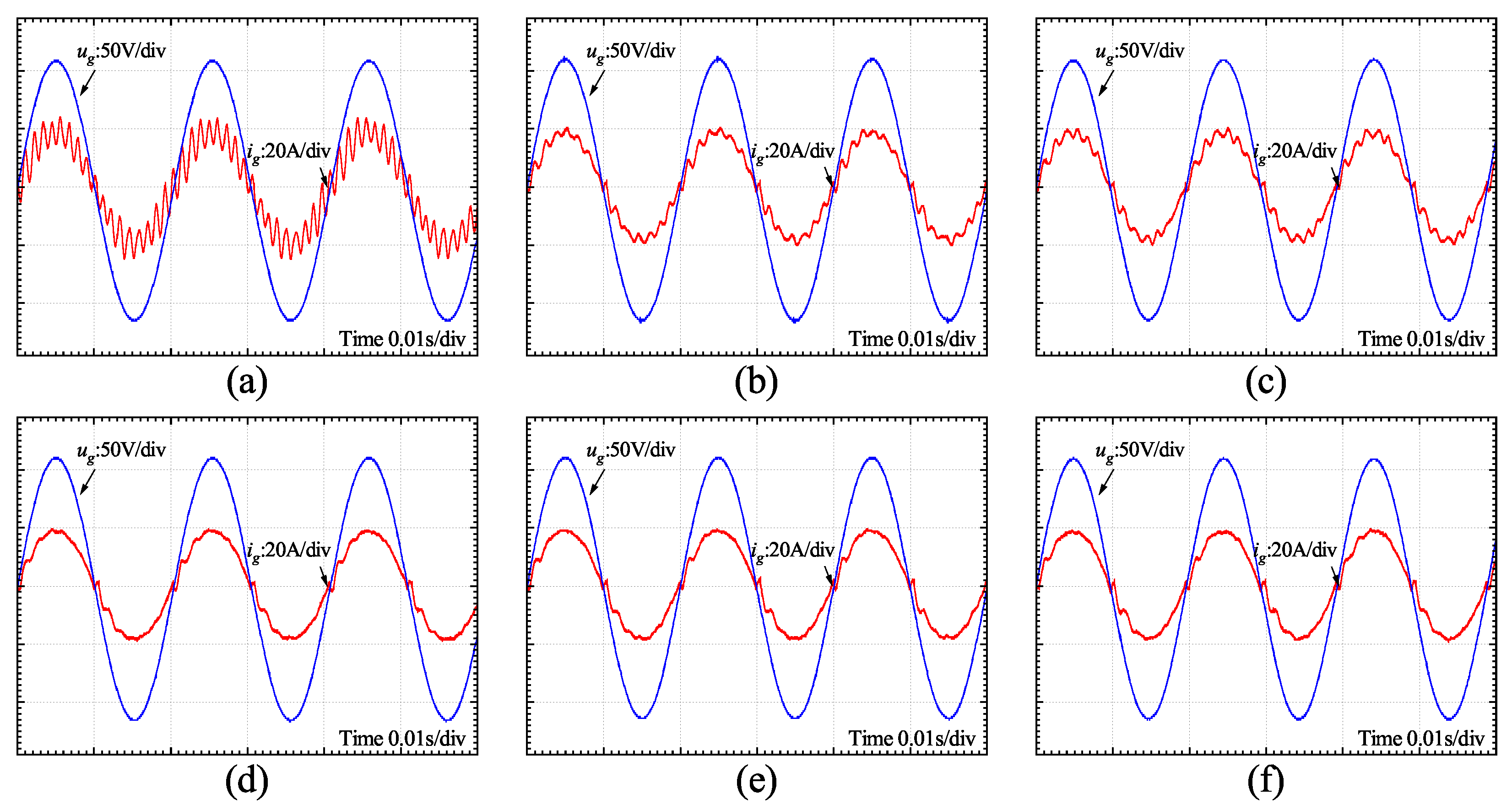 Energies 15 07227 g019 Energies 15 07227 g019