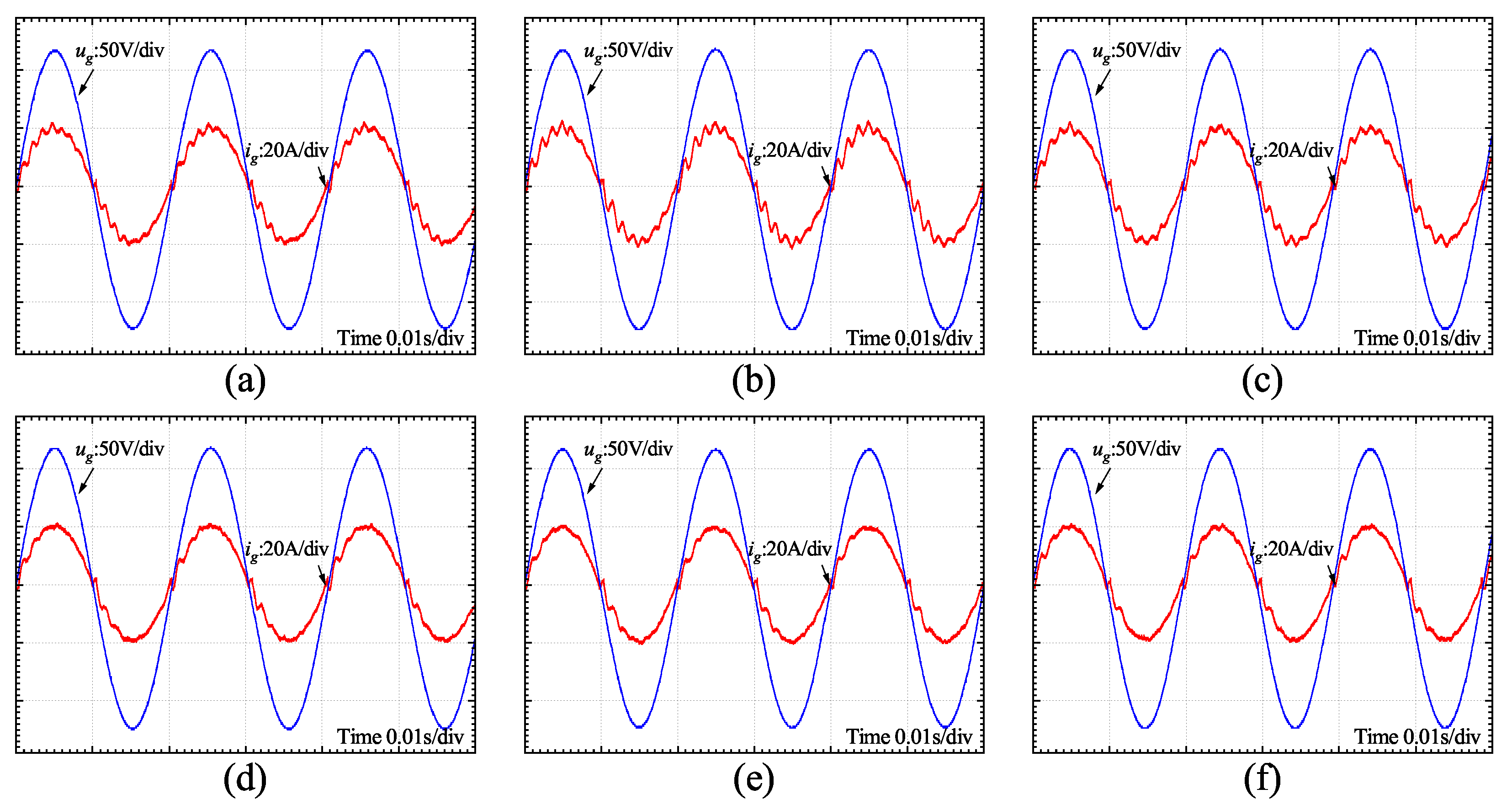Energies 15 07227 g020 Energies 15 07227 g020