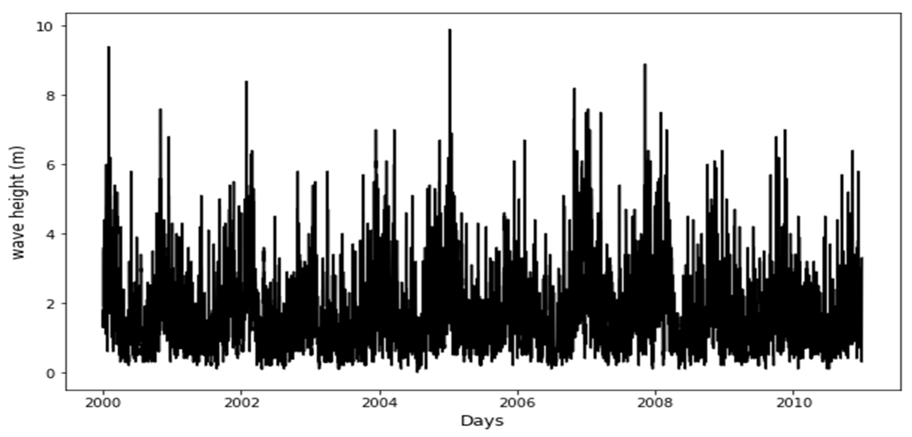 Energies 15 07233 g004