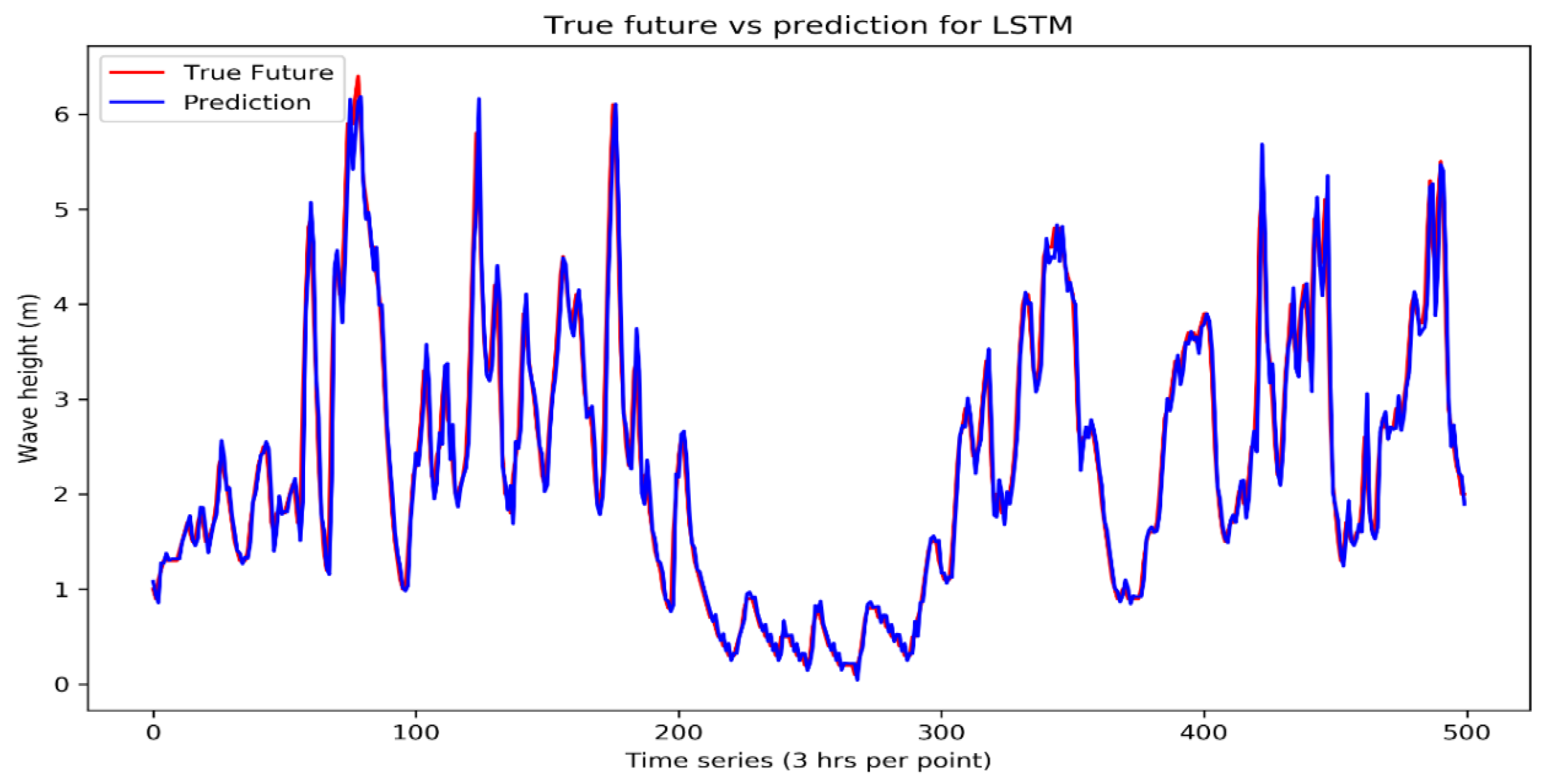 Energies 15 07233 g010