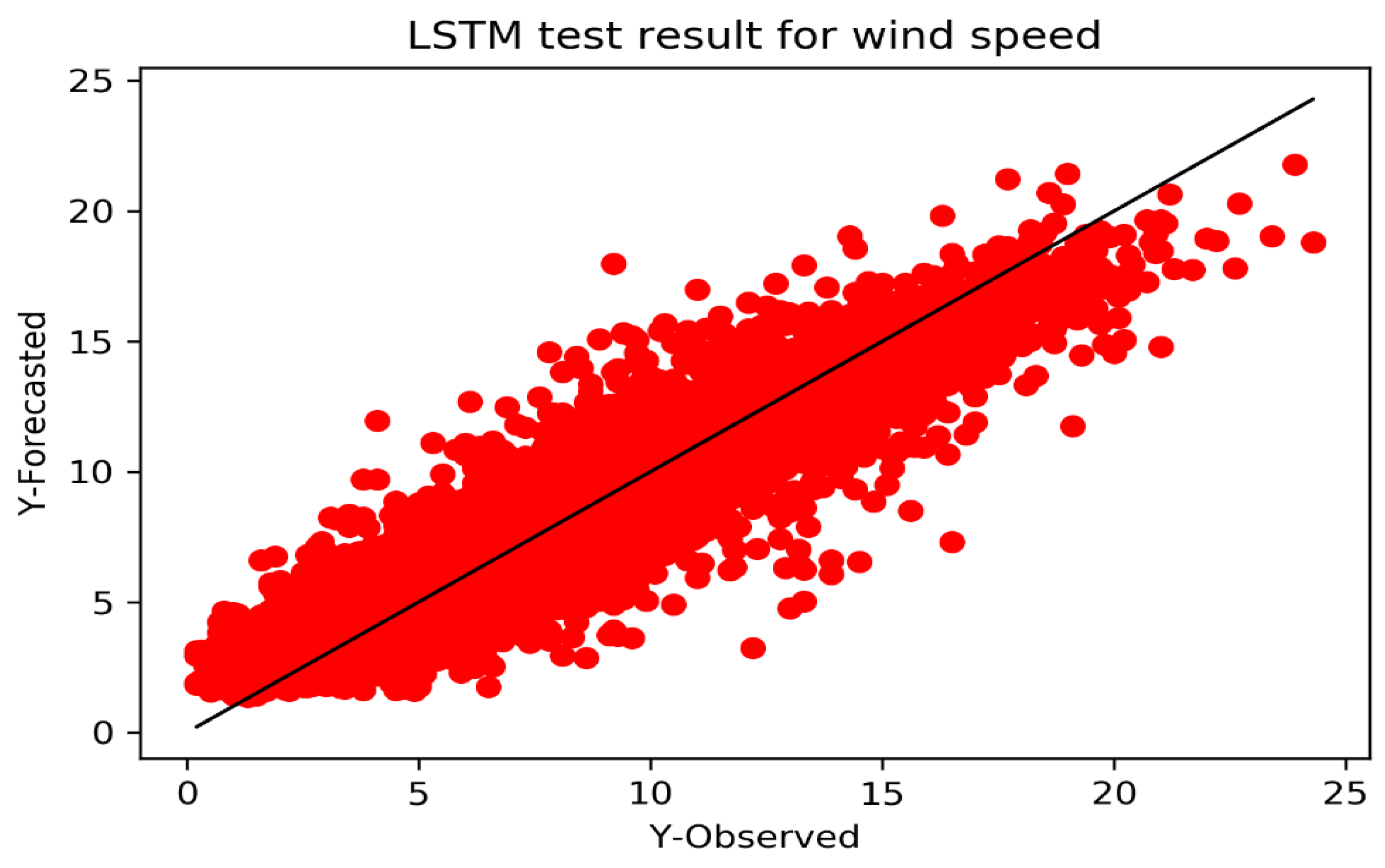 Energies 15 07233 g011