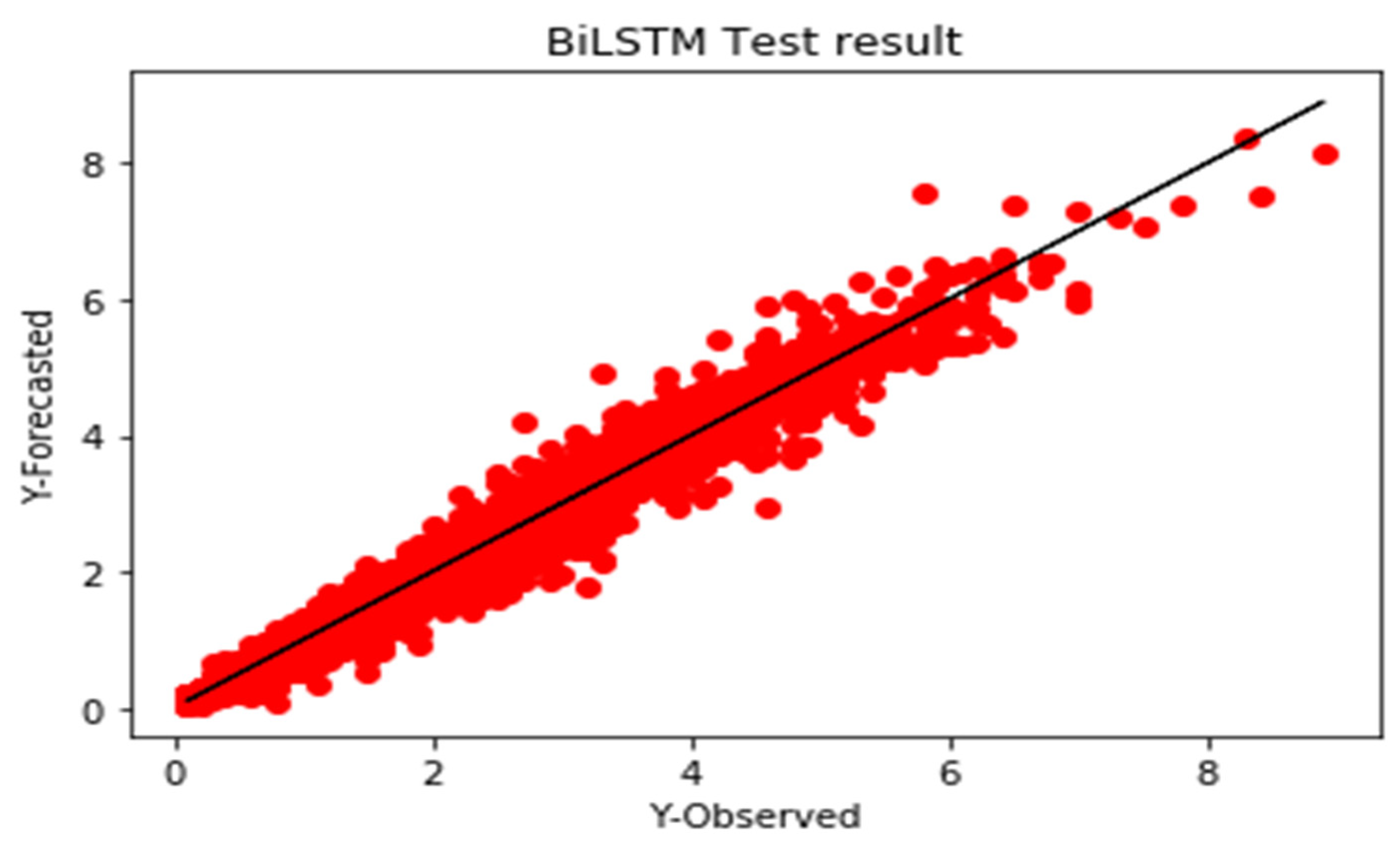 Energies 15 07233 g017