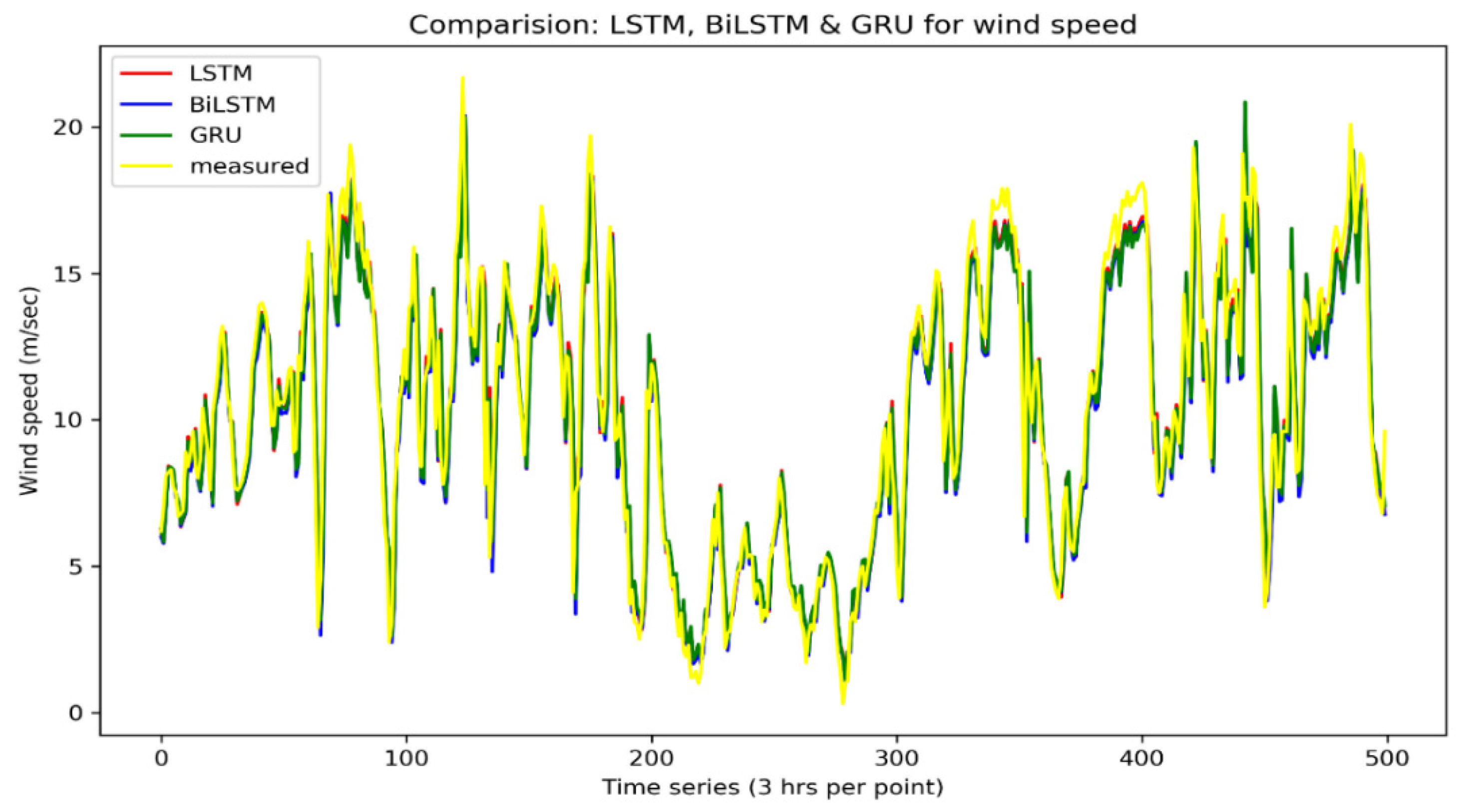 Energies 15 07233 g023