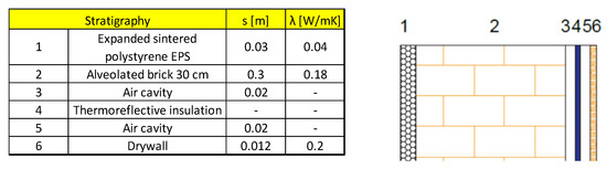 Energies 15 07238 g0a11