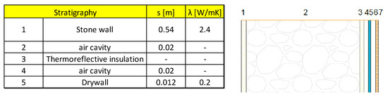 Energies 15 07238 g0a13
