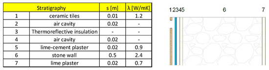 Energies 15 07238 g0a15