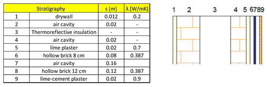 Energies 15 07238 g0a9