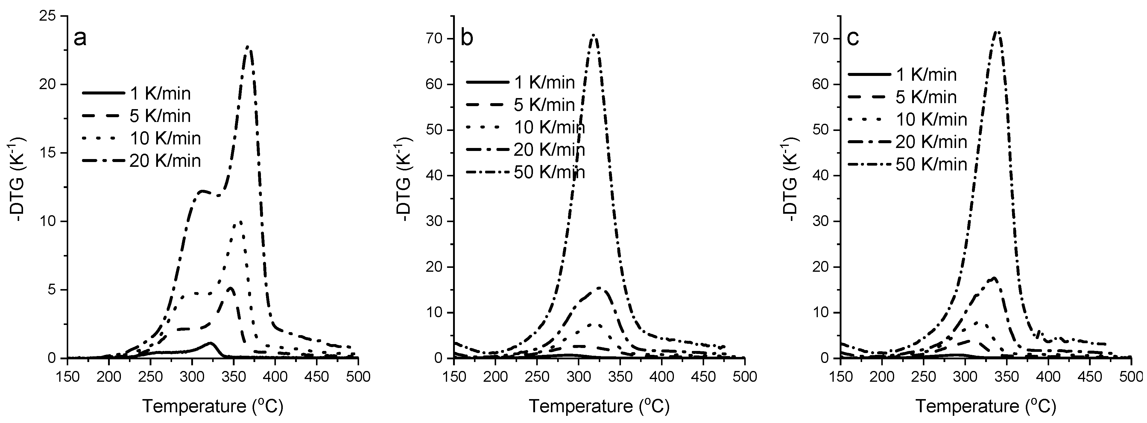 Energies 15 07240 g002