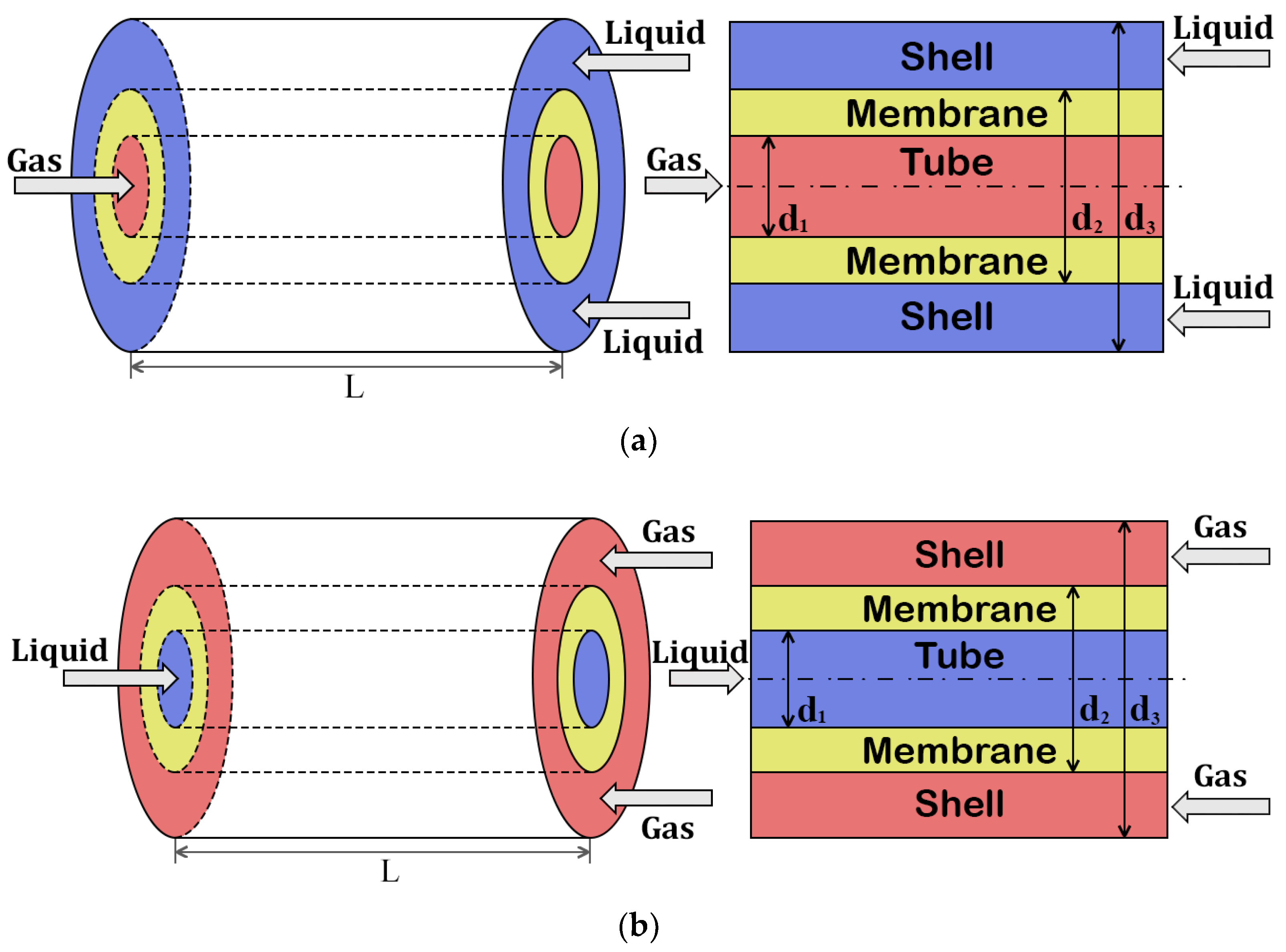 Energies 15 07241 g003
