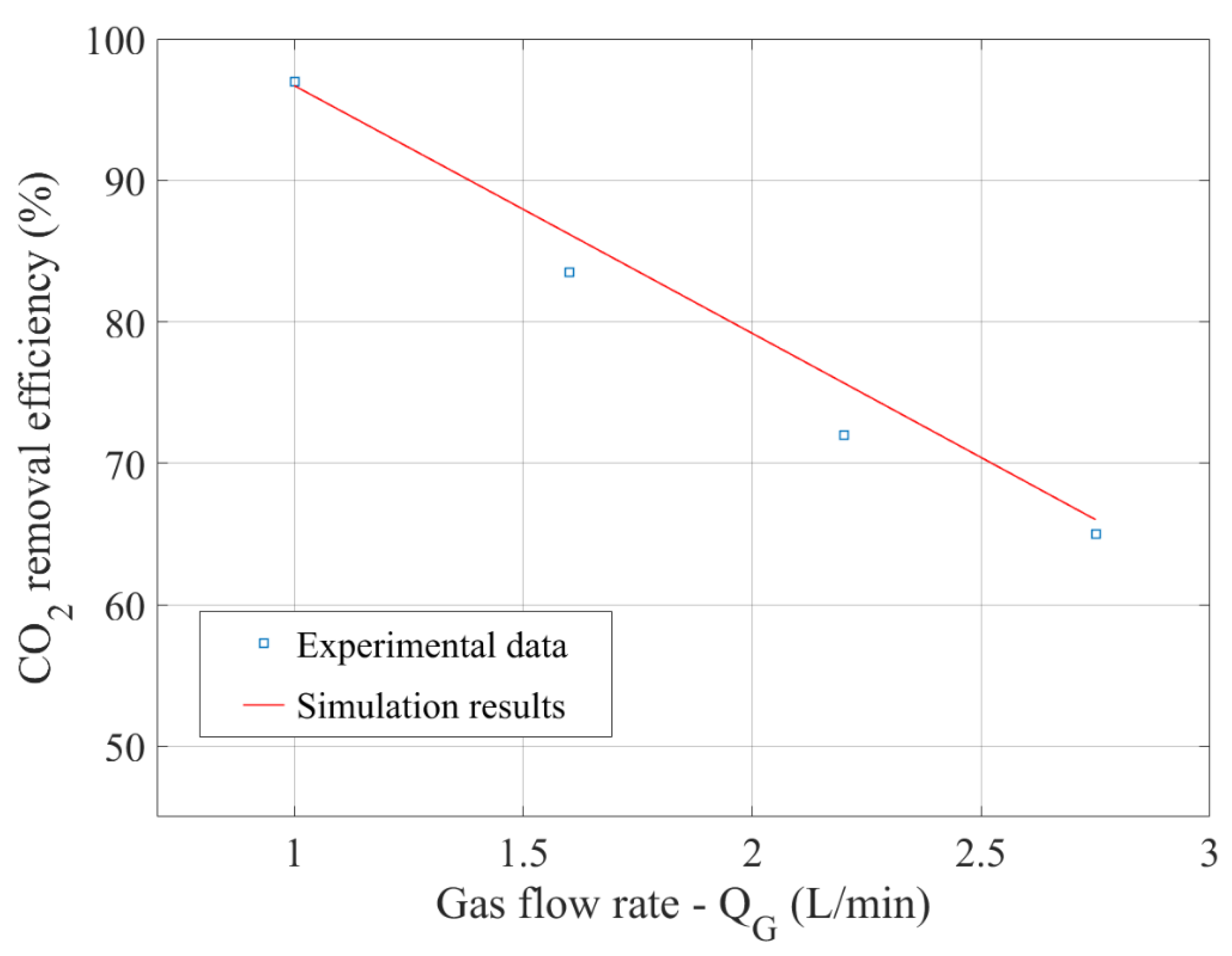 Energies 15 07241 g005