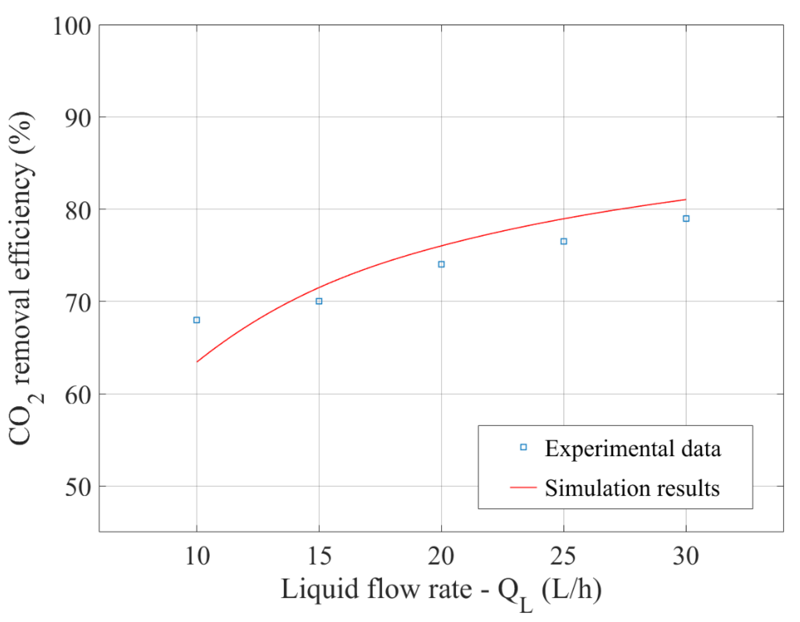 Energies 15 07241 g006