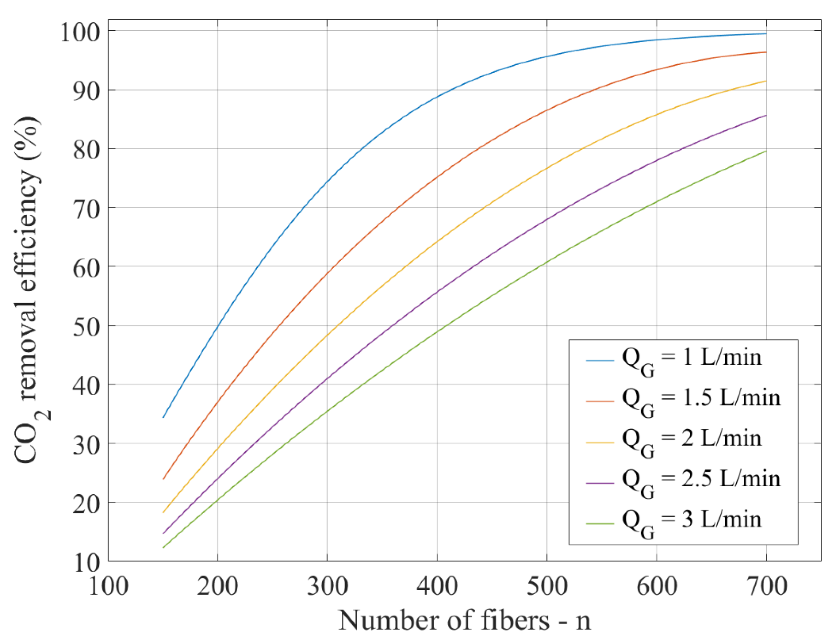 Energies 15 07241 g009