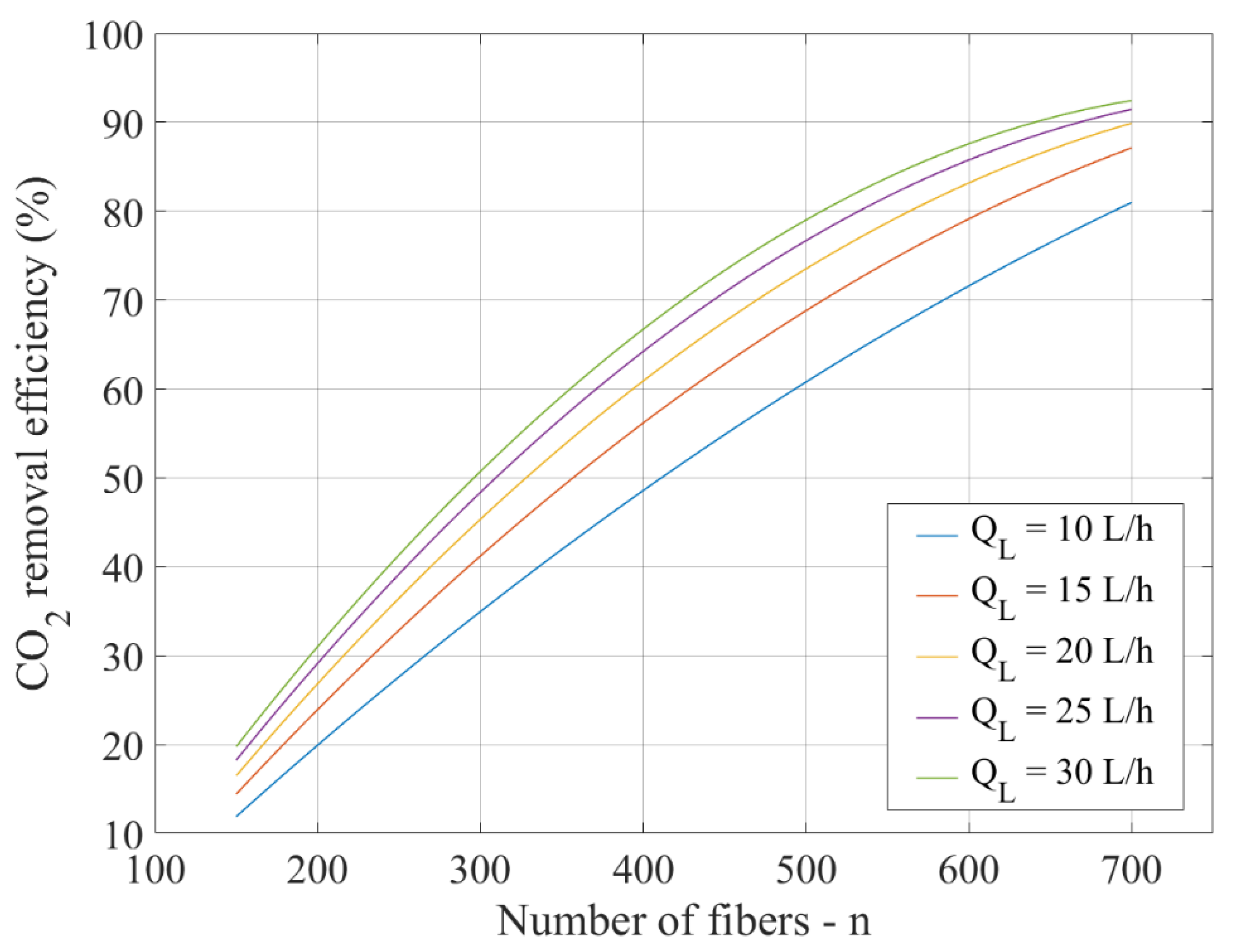 Energies 15 07241 g010