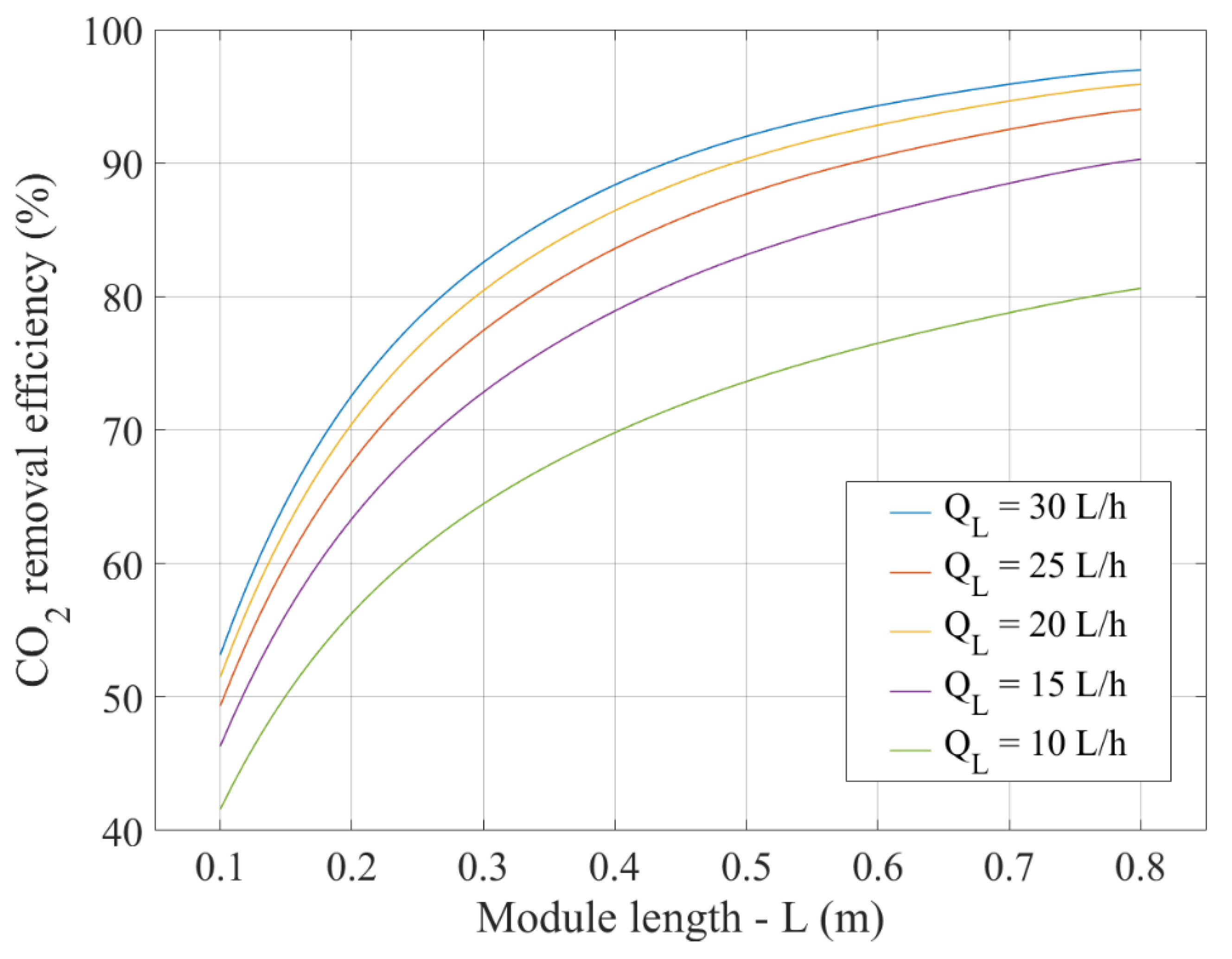 Energies 15 07241 g012