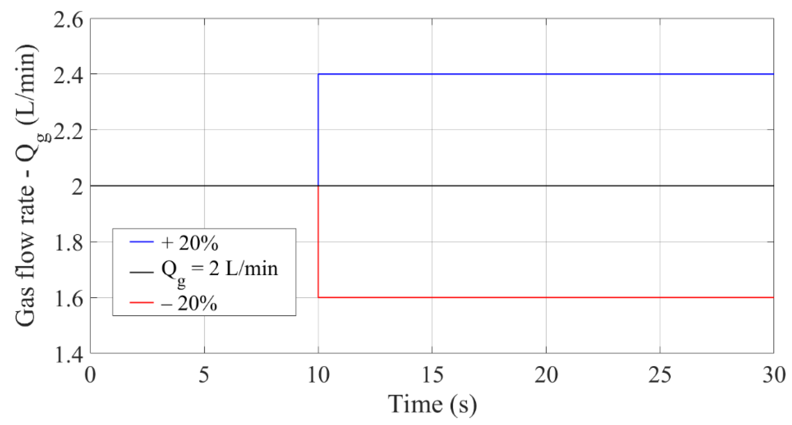 Energies 15 07241 g013