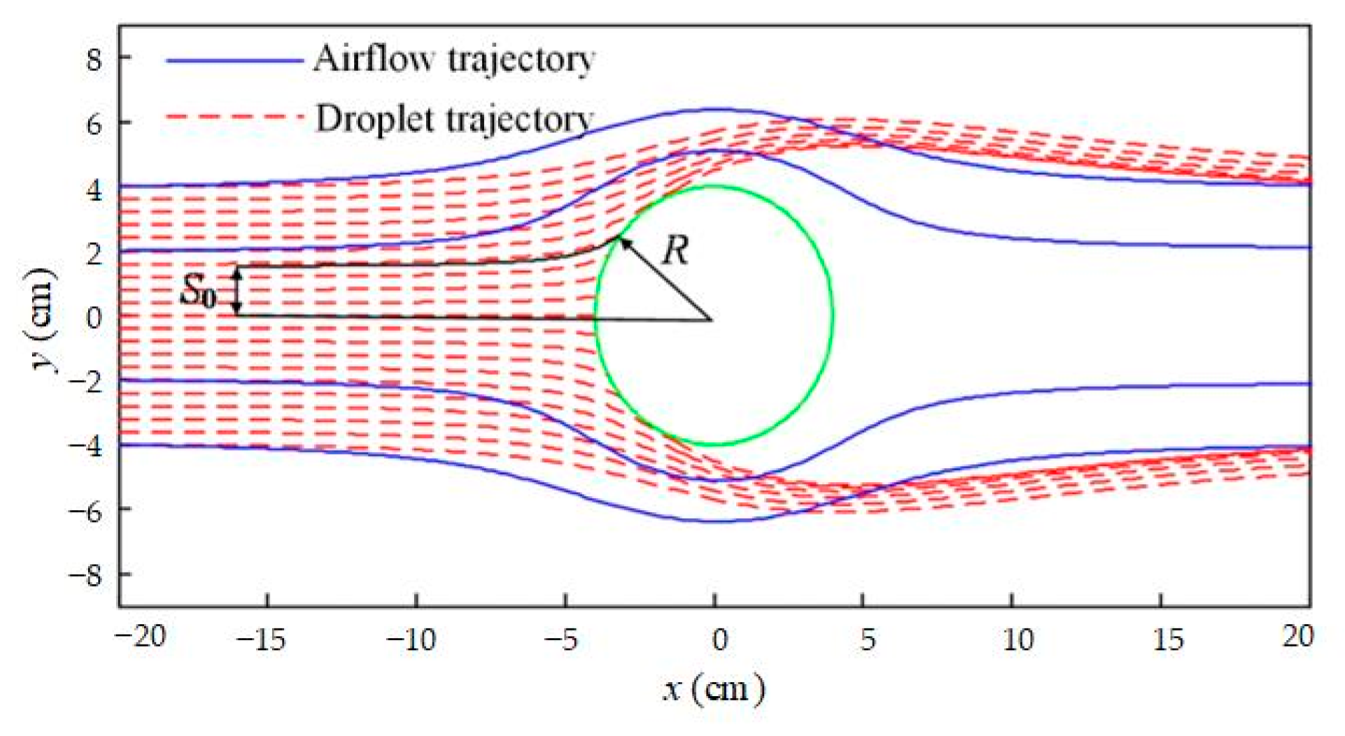 Energies 15 07242 g001