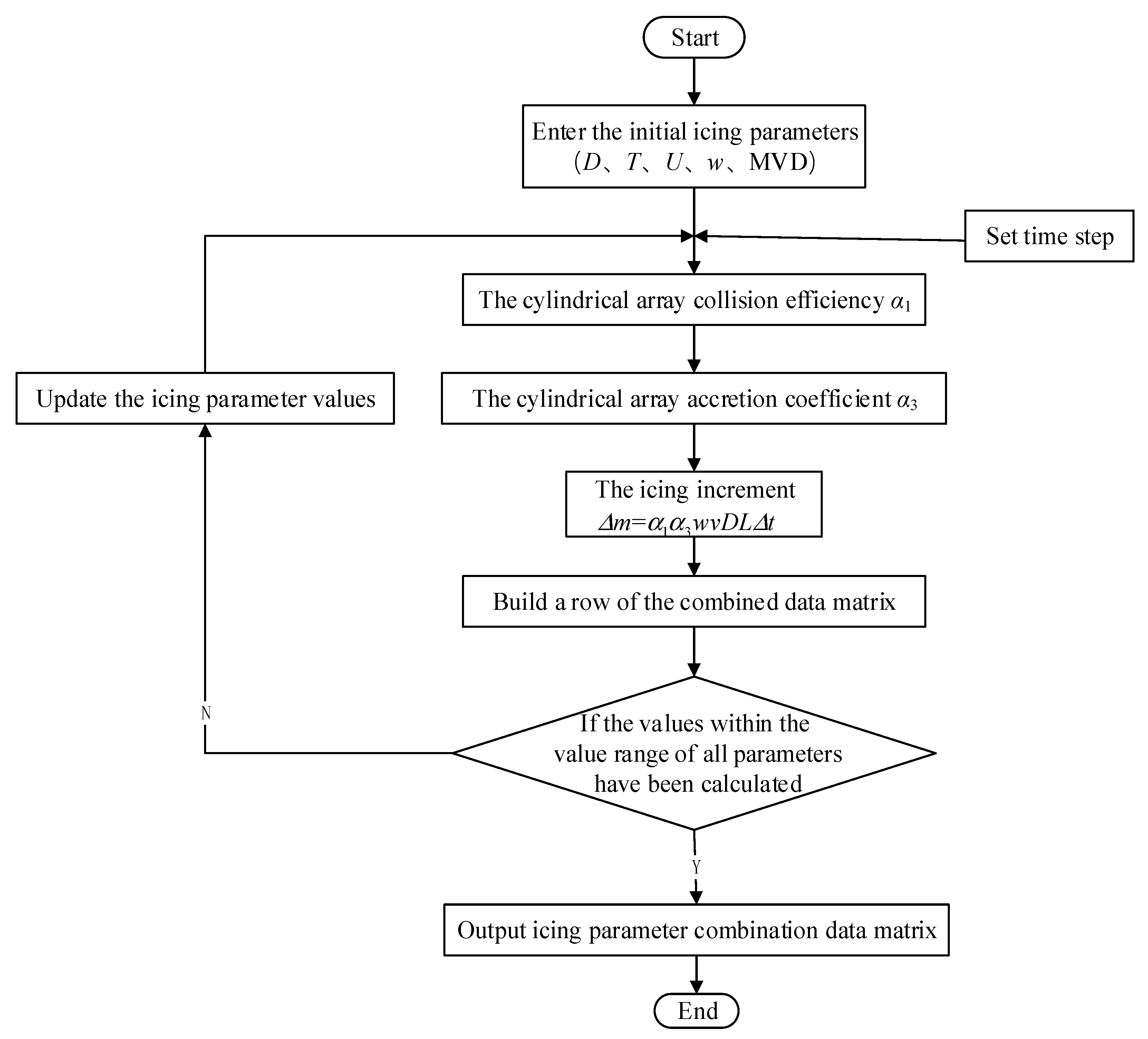 Energies 15 07242 g004