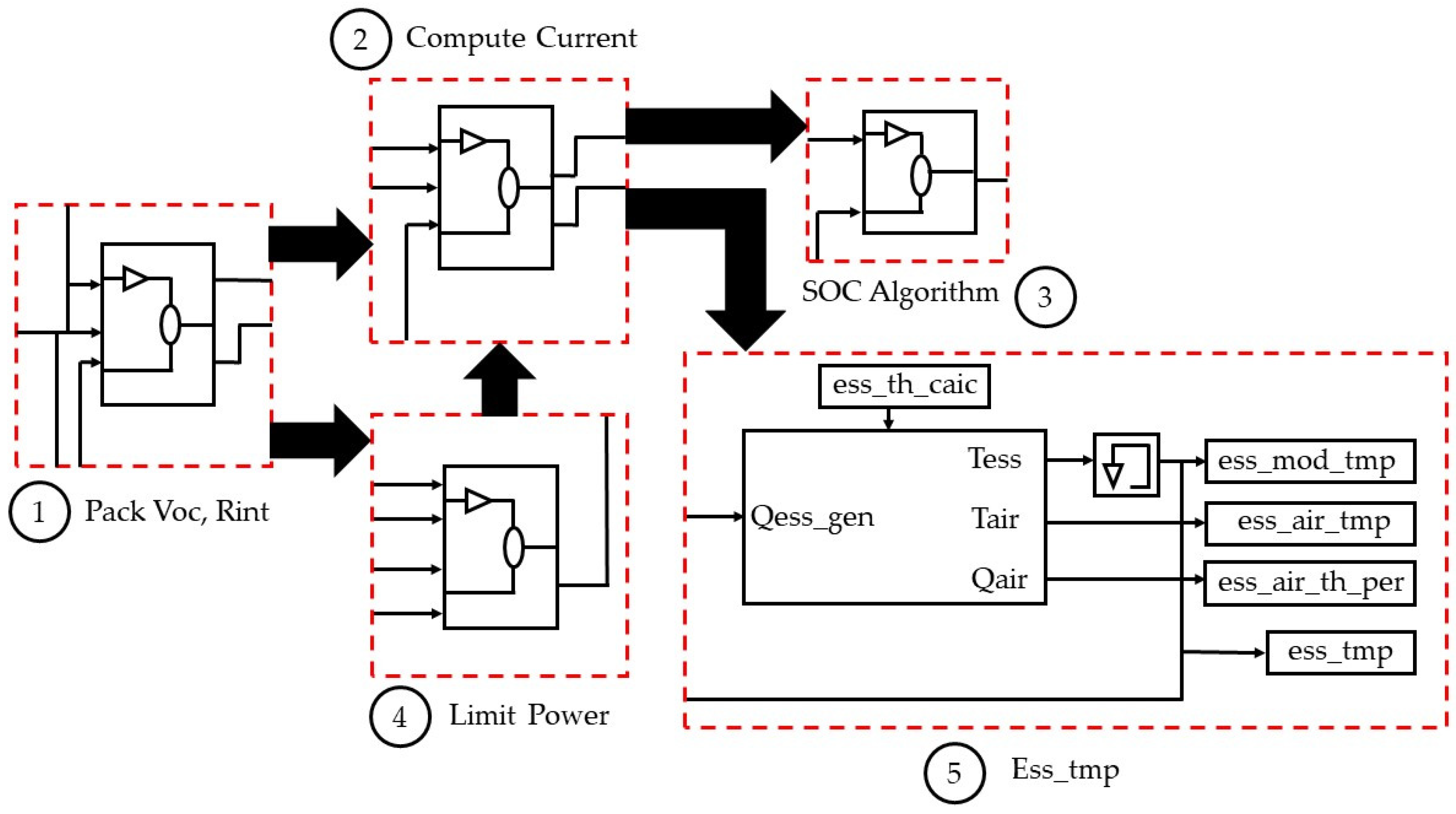 Energies 15 07243 g003