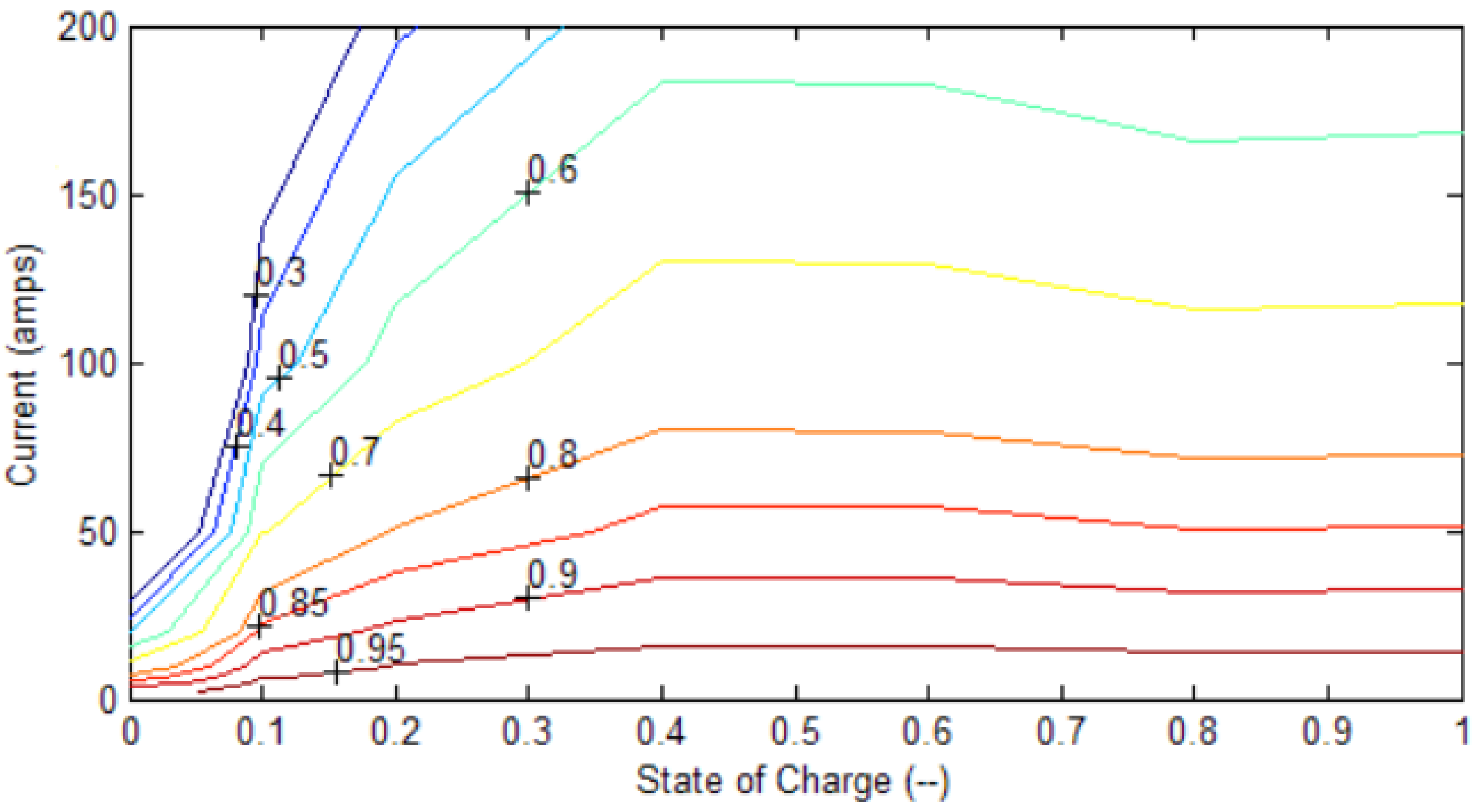 Energies 15 07243 g004