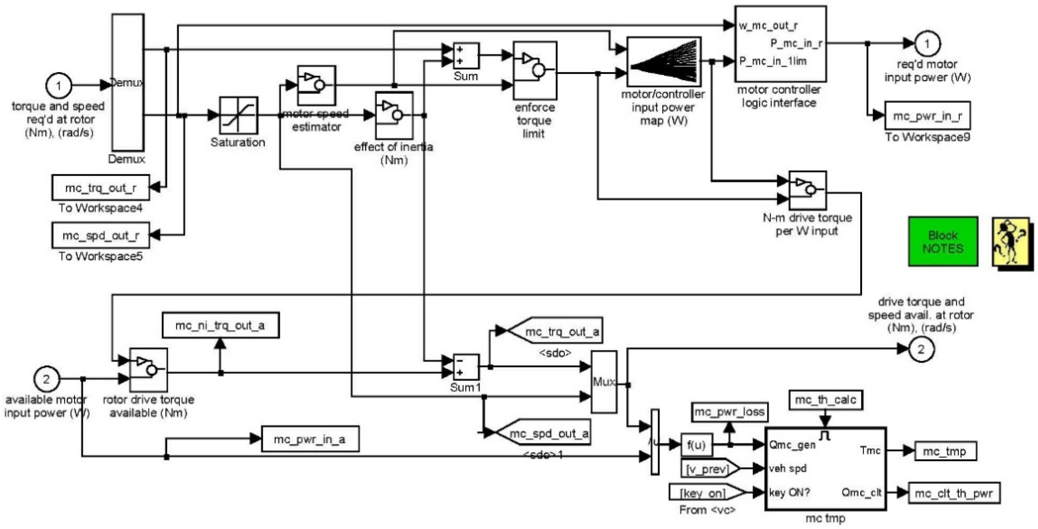 Energies 15 07243 g005