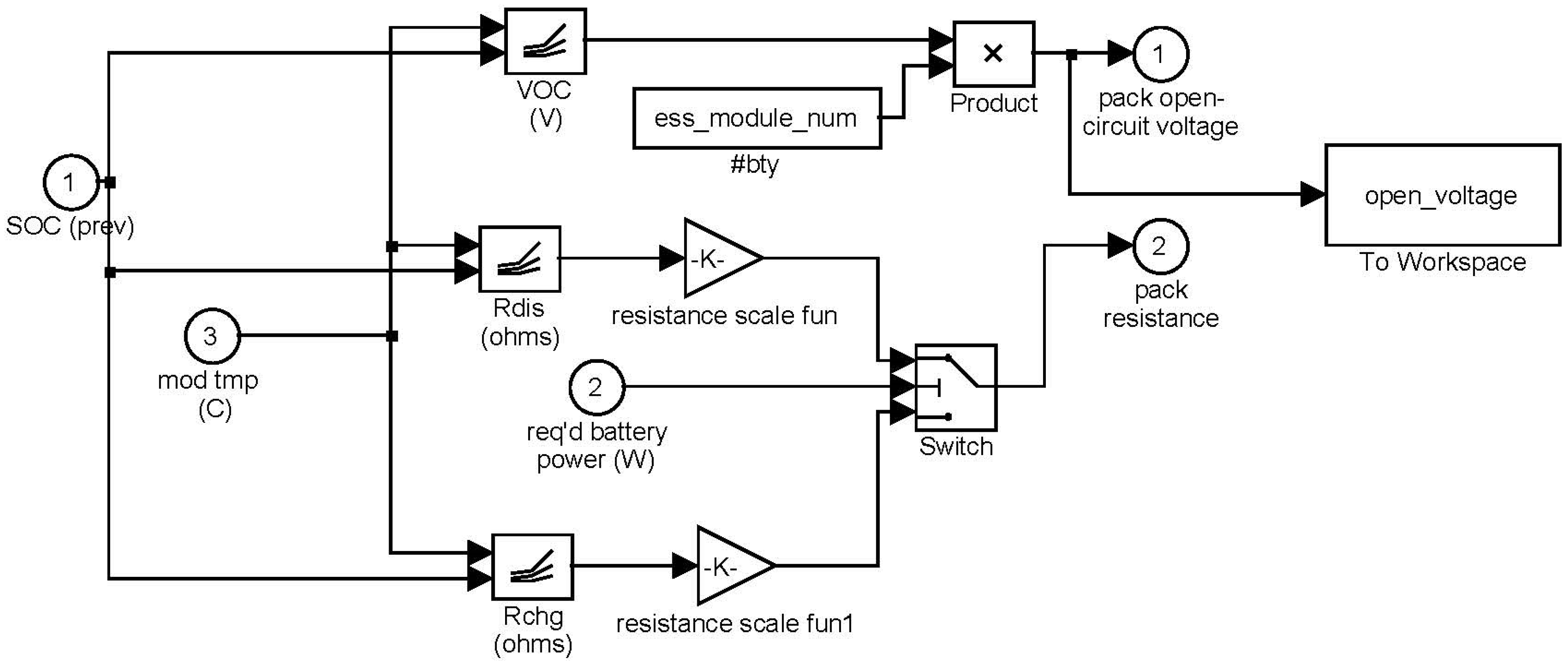 Energies 15 07243 g018