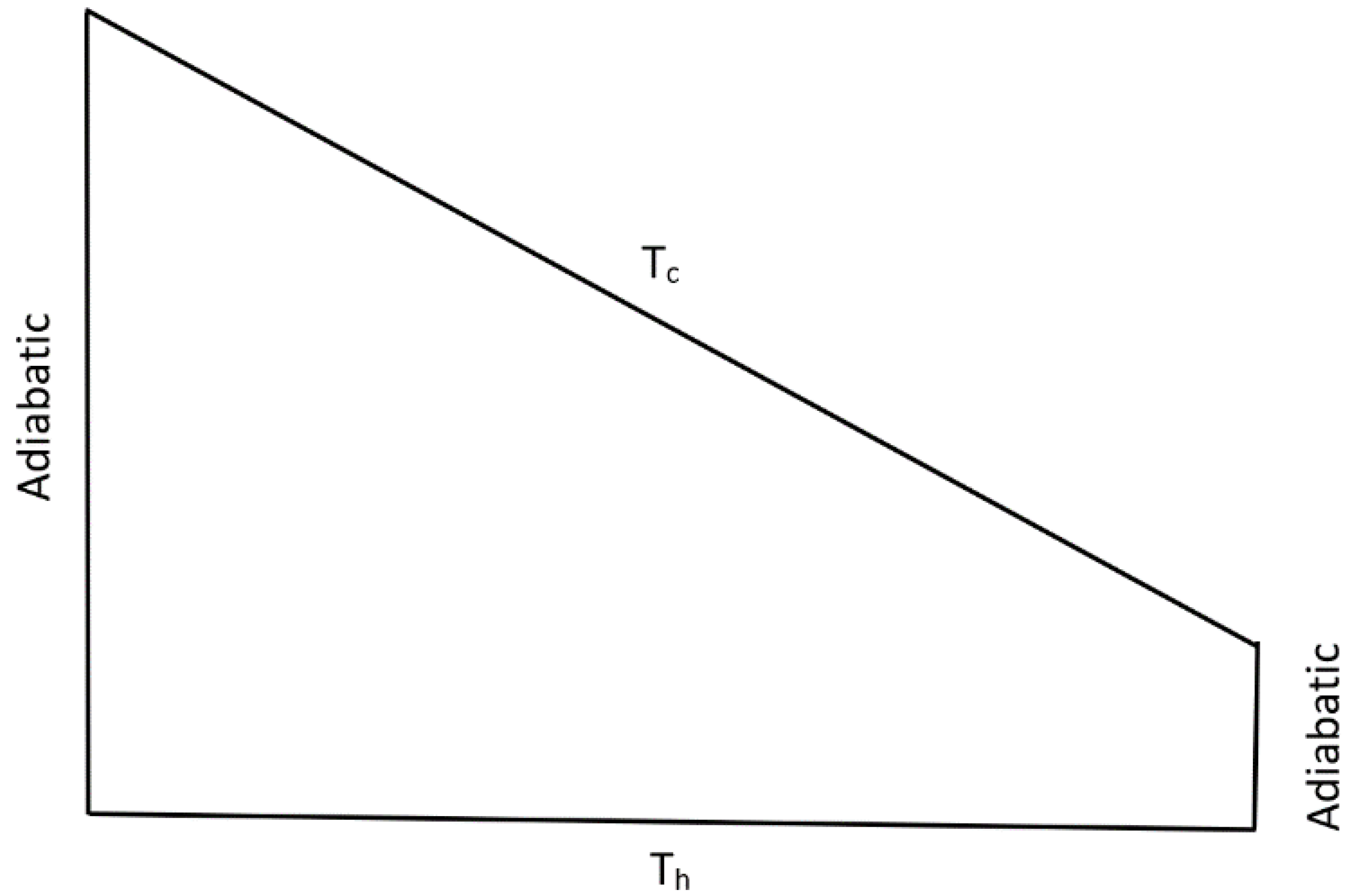 Energies 15 07244 g001