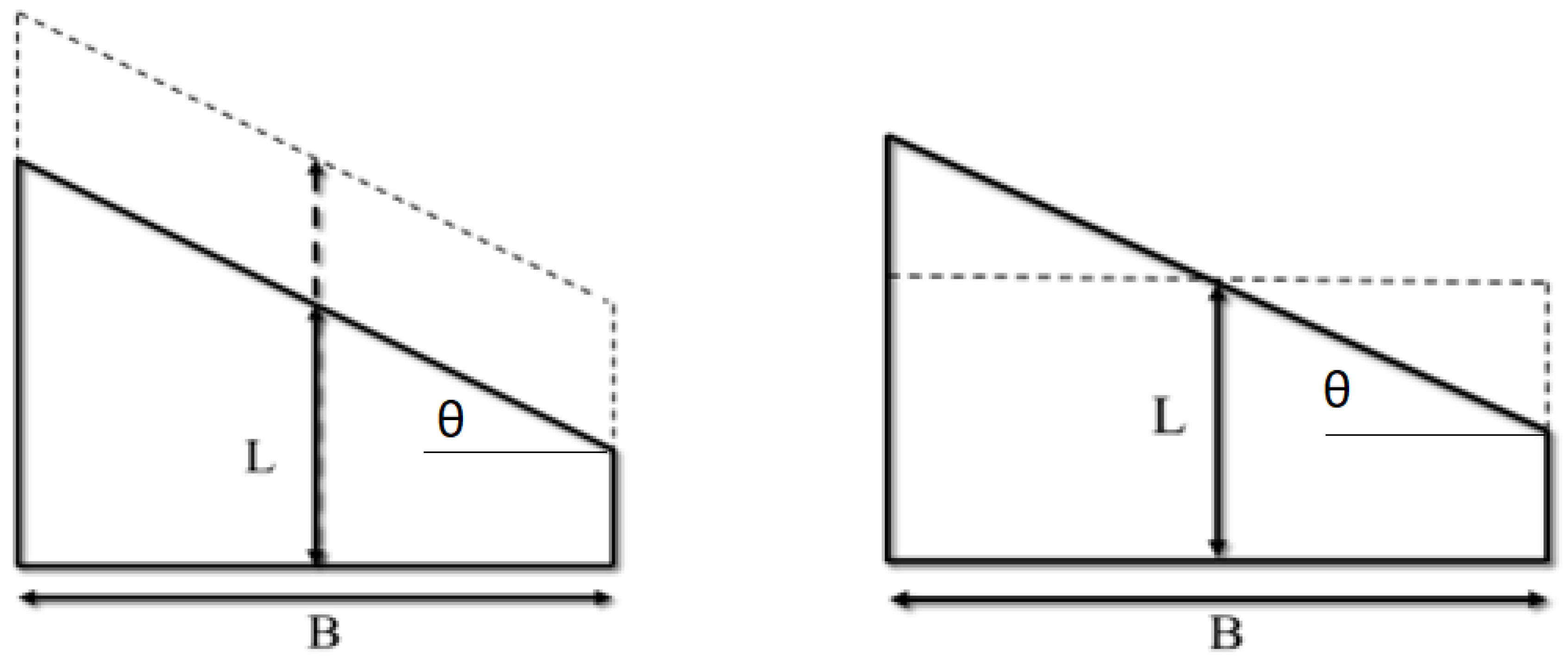 Energies 15 07244 g002