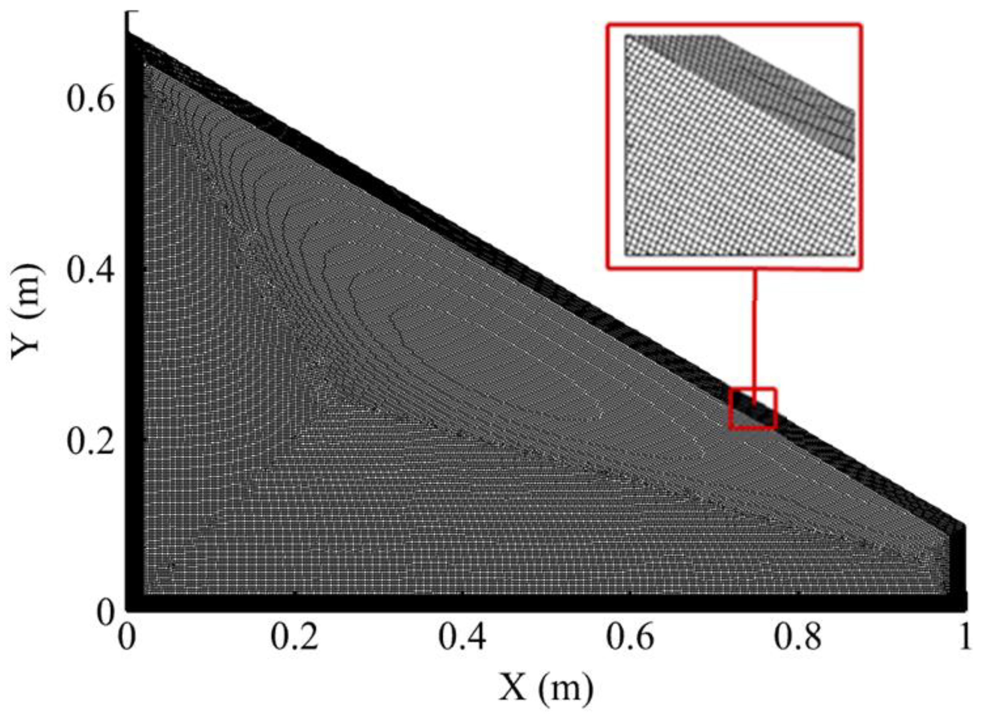 Energies 15 07244 g003
