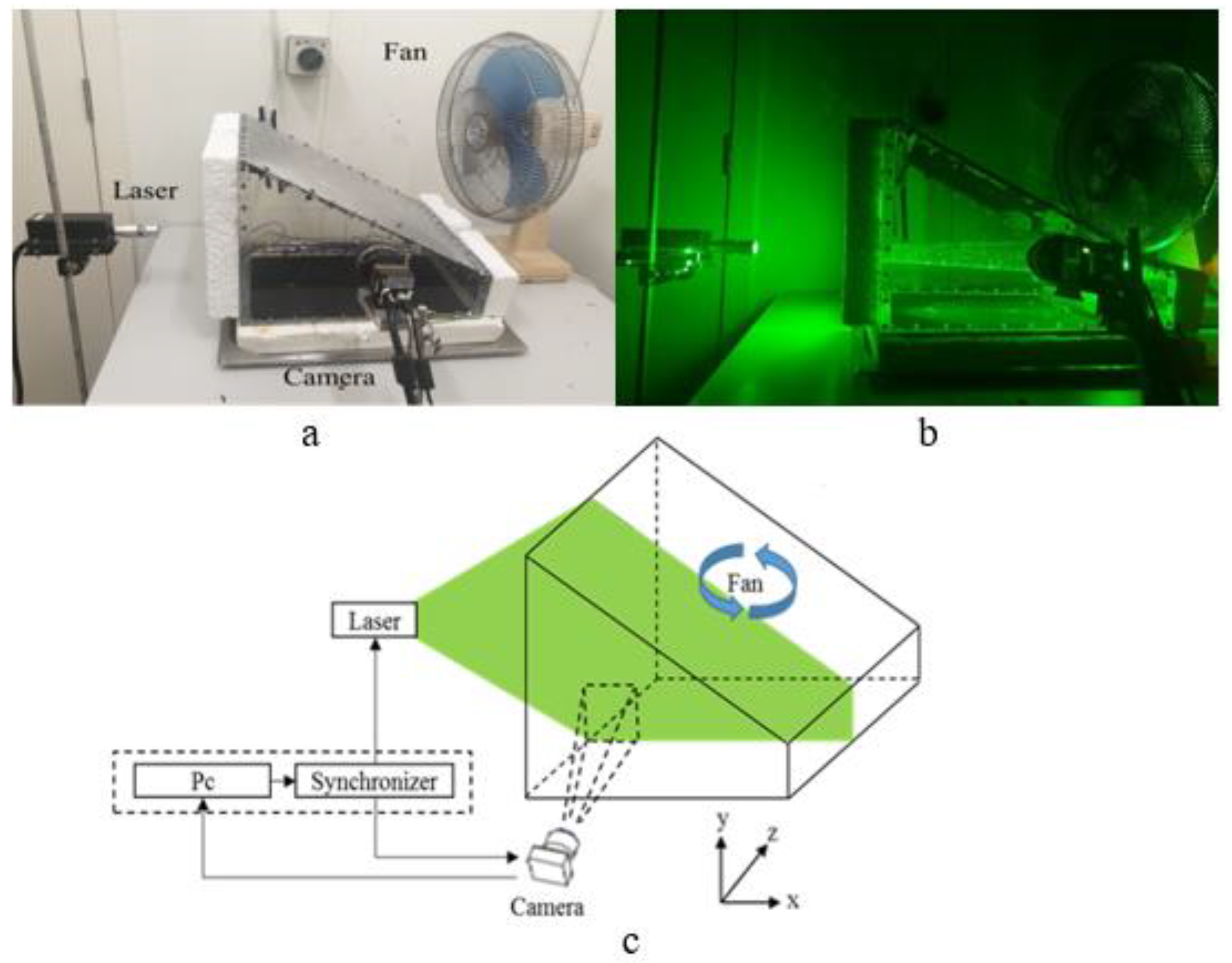 Energies 15 07244 g007