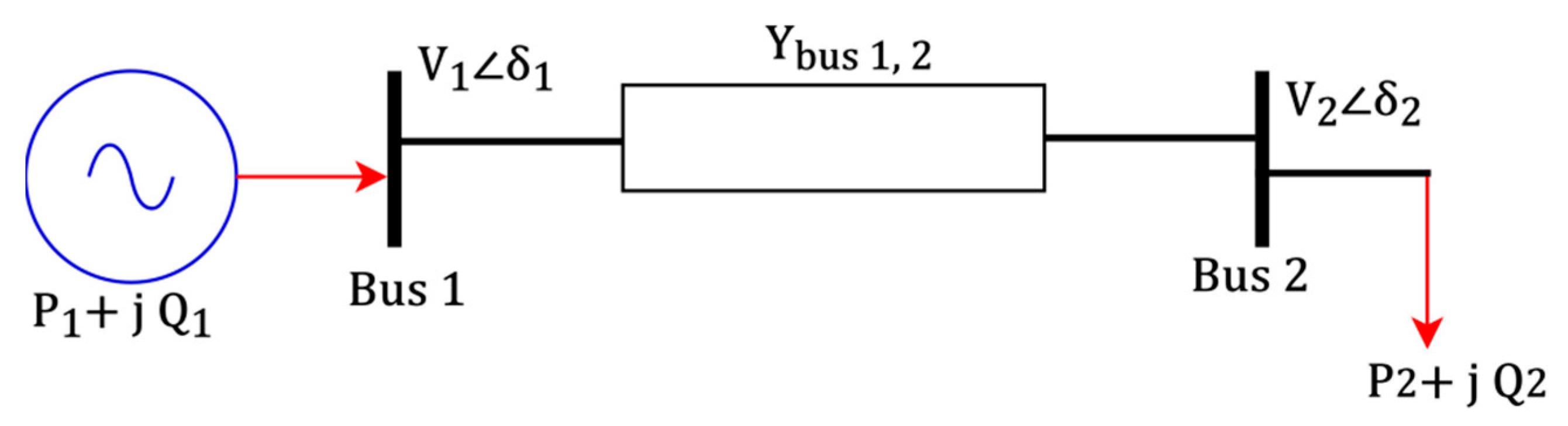 Energies 15 07247 g003 Energies 15 07247 g003