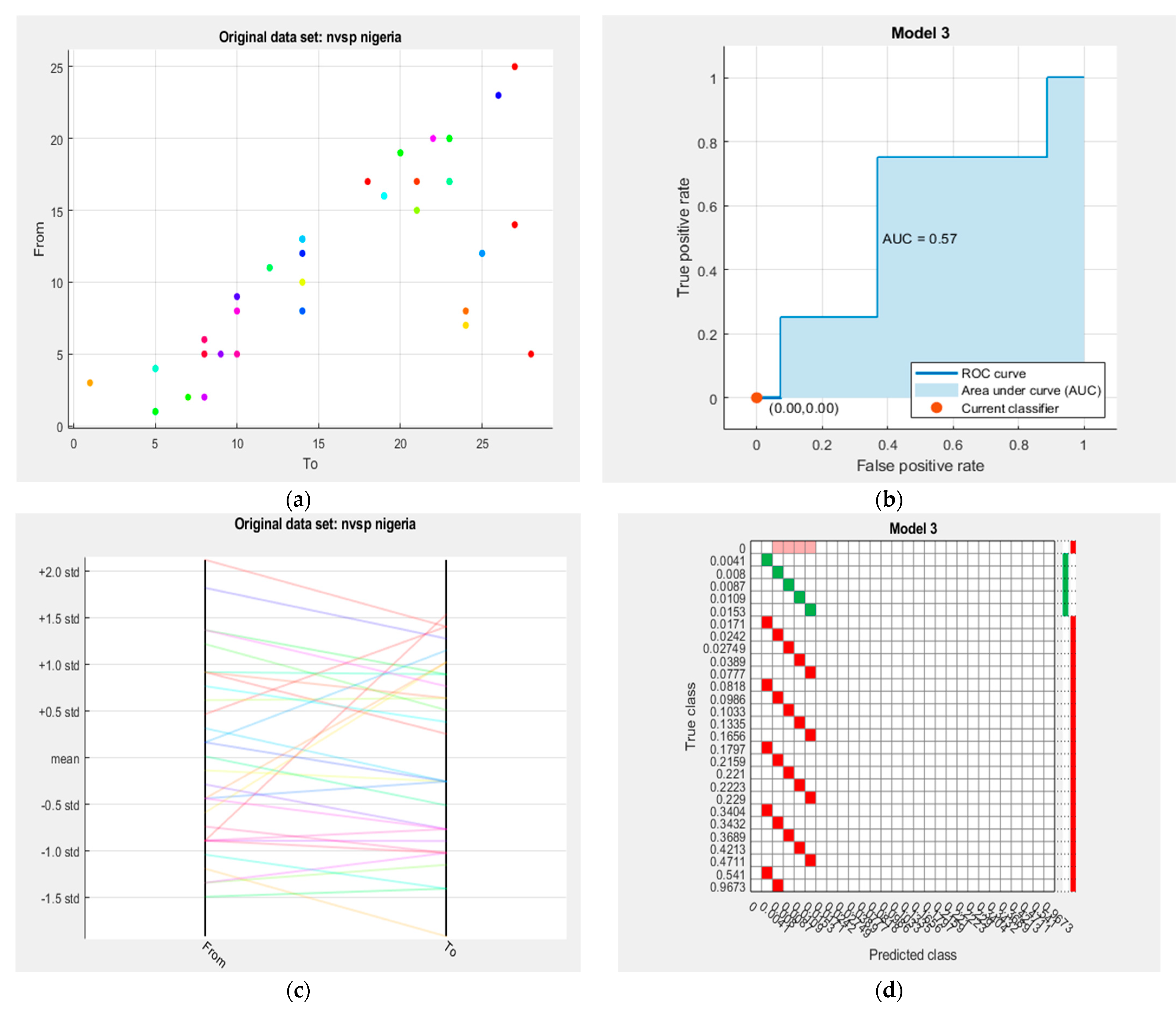 Energies 15 07247 g005 Energies 15 07247 g005