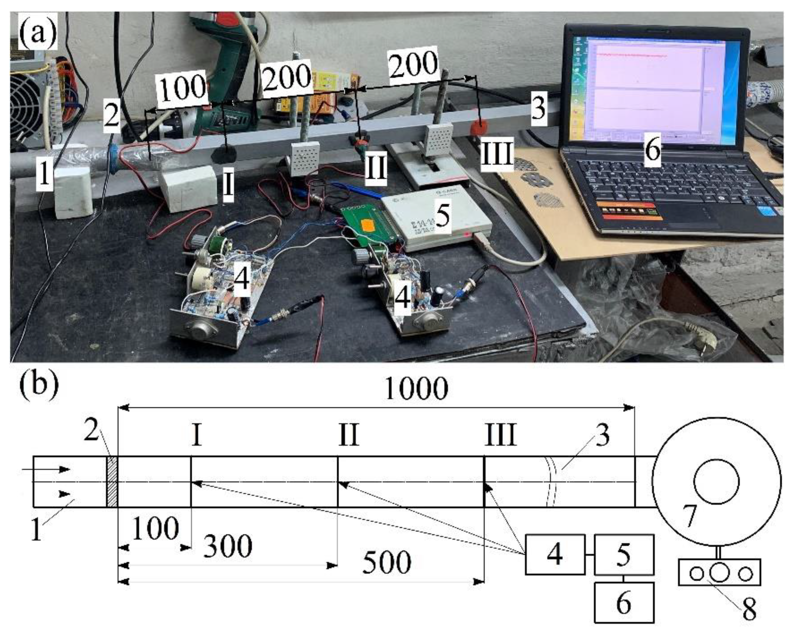 Energies 15 07250 g001