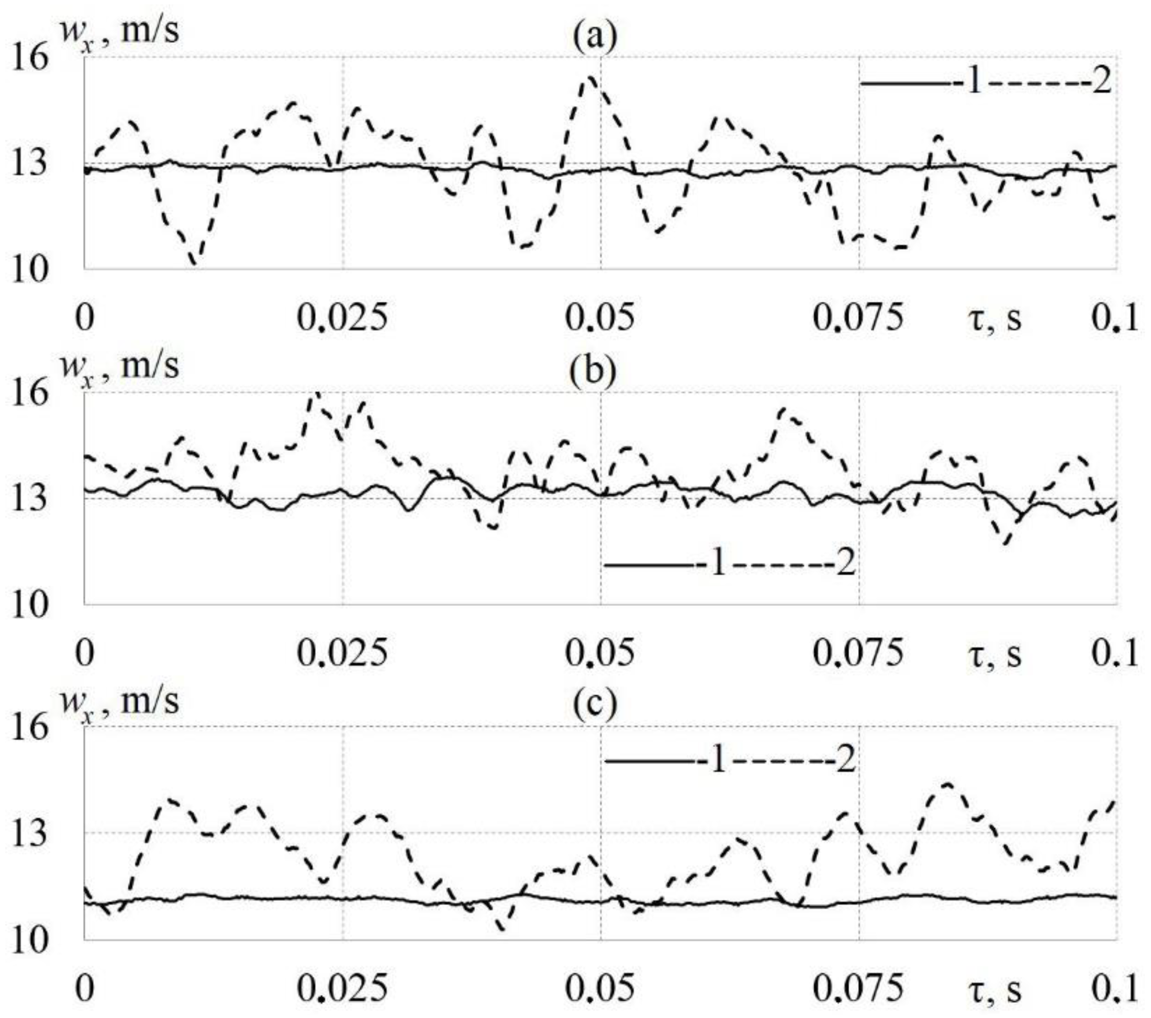 Energies 15 07250 g004