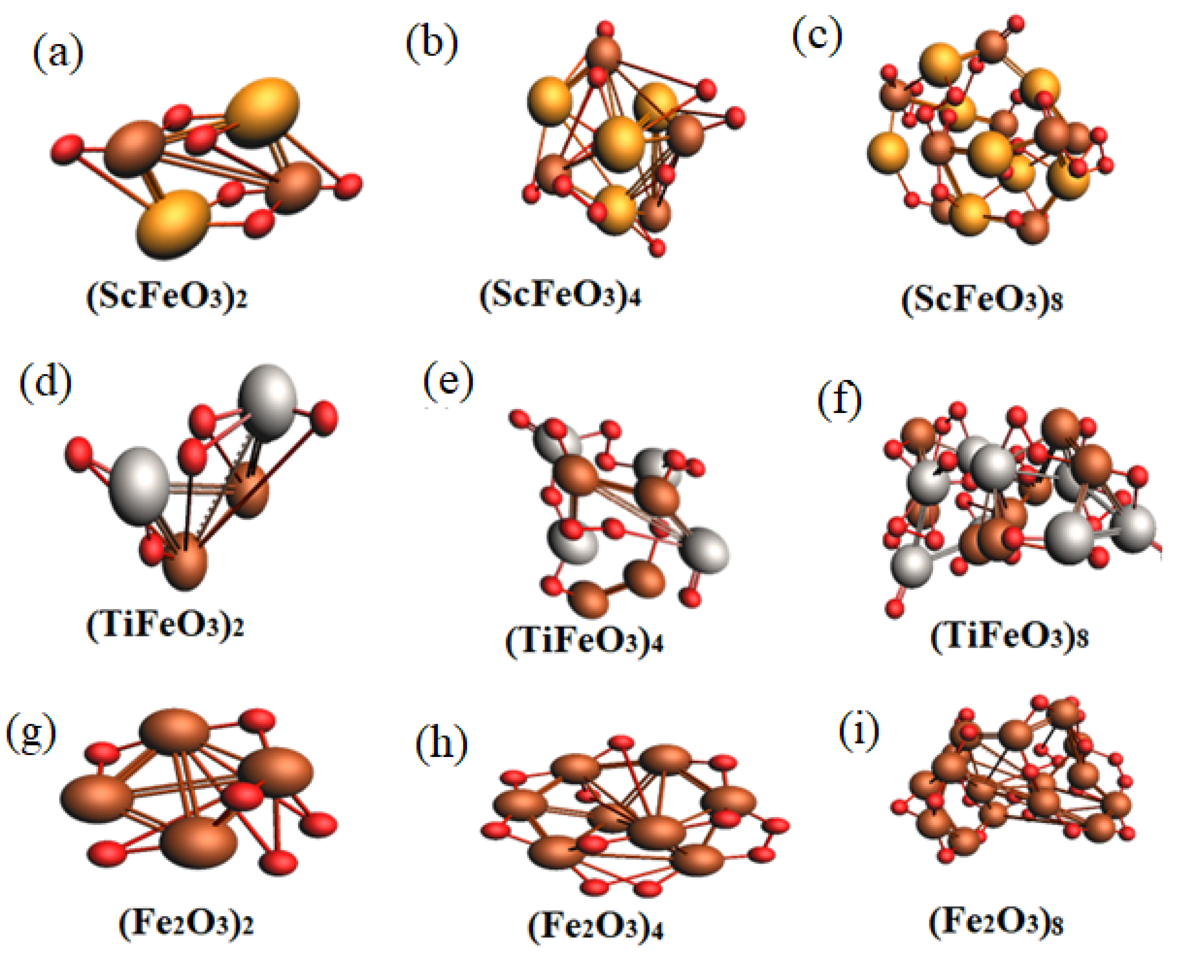 Energies 15 07253 g001 Energies 15 07253 g001