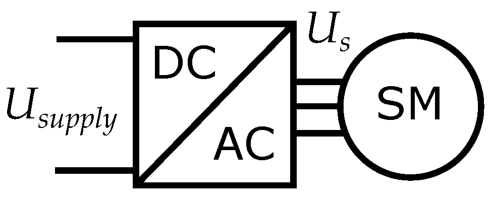 Energies 15 07254 g001