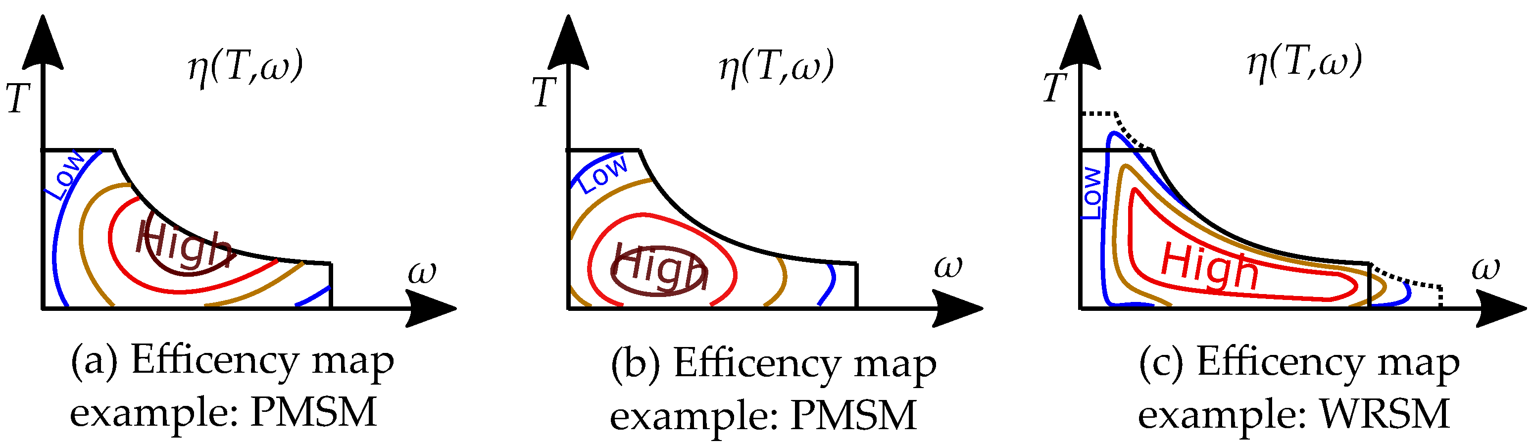 Energies 15 07254 g004
